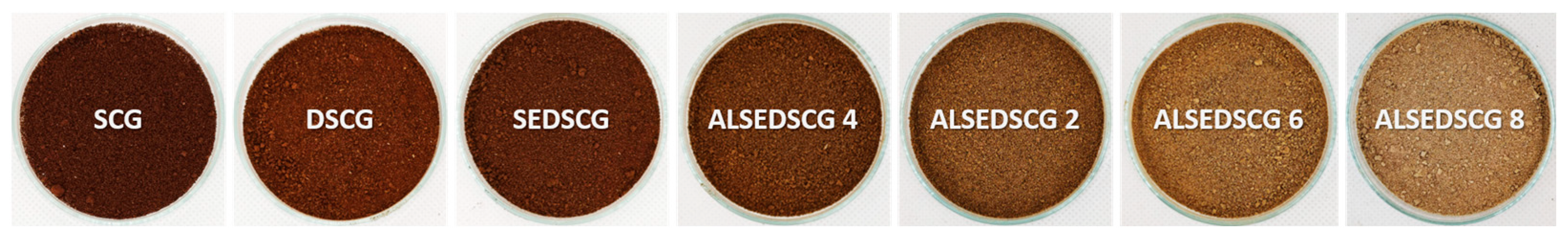 Sustainability 15 13142 g006