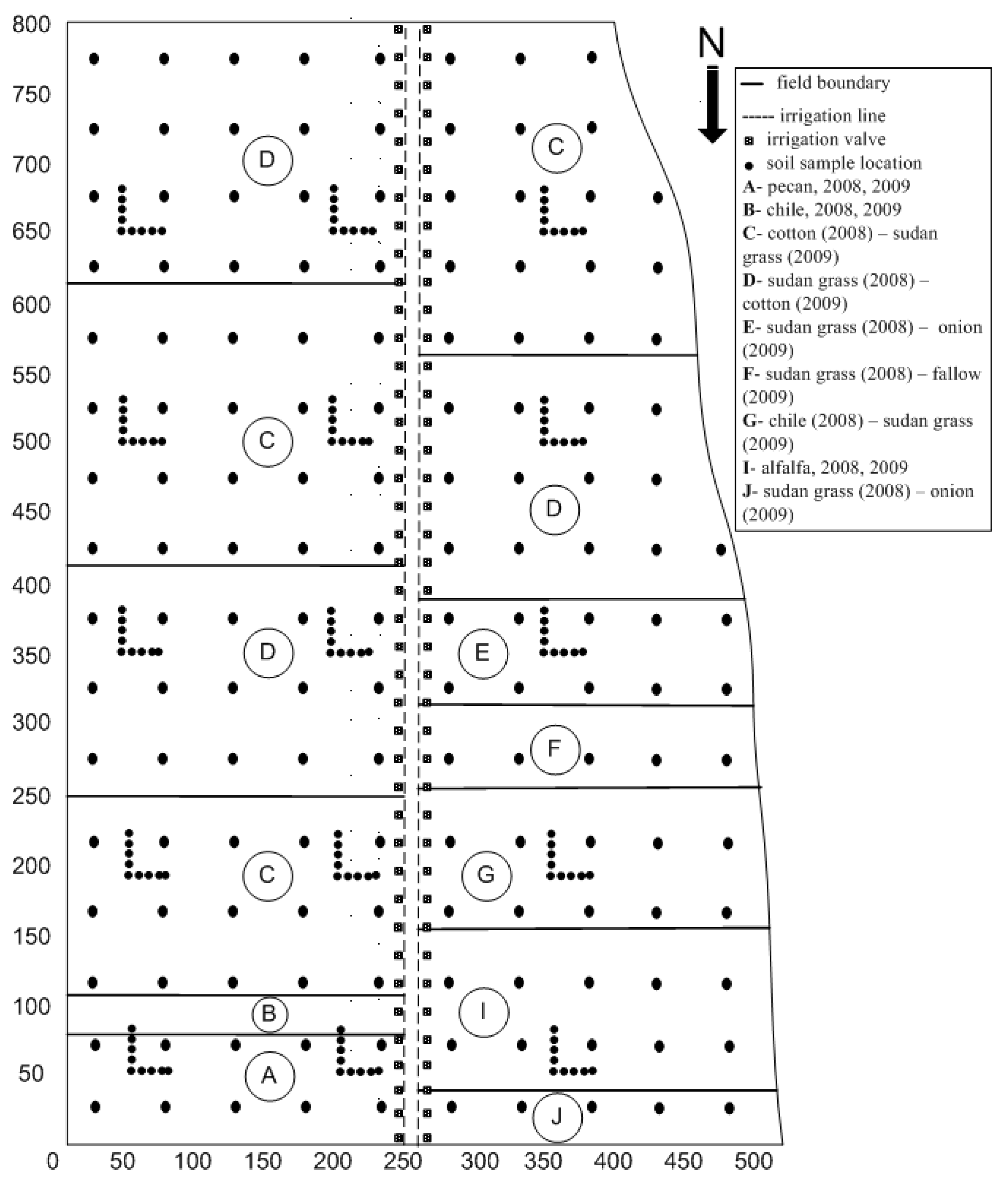 Sustainability 15 13144 g001