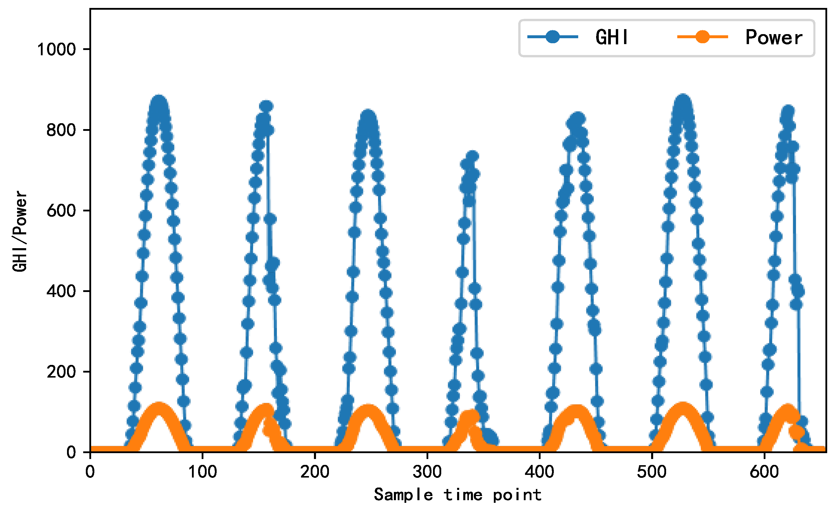 Sustainability 15 13146 g001