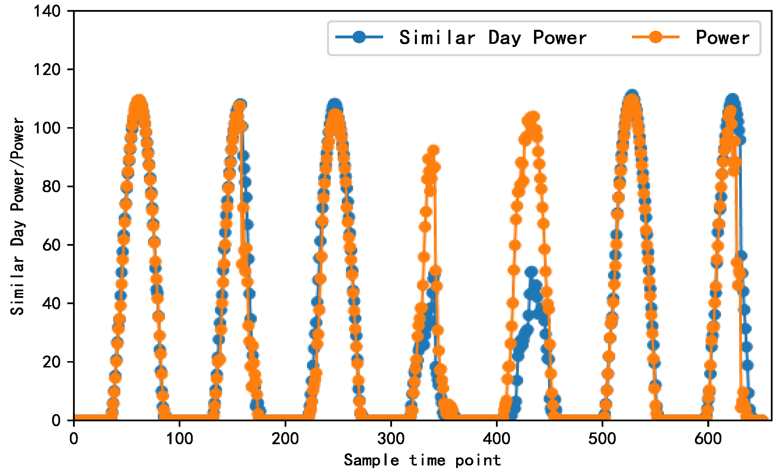 Sustainability 15 13146 g002