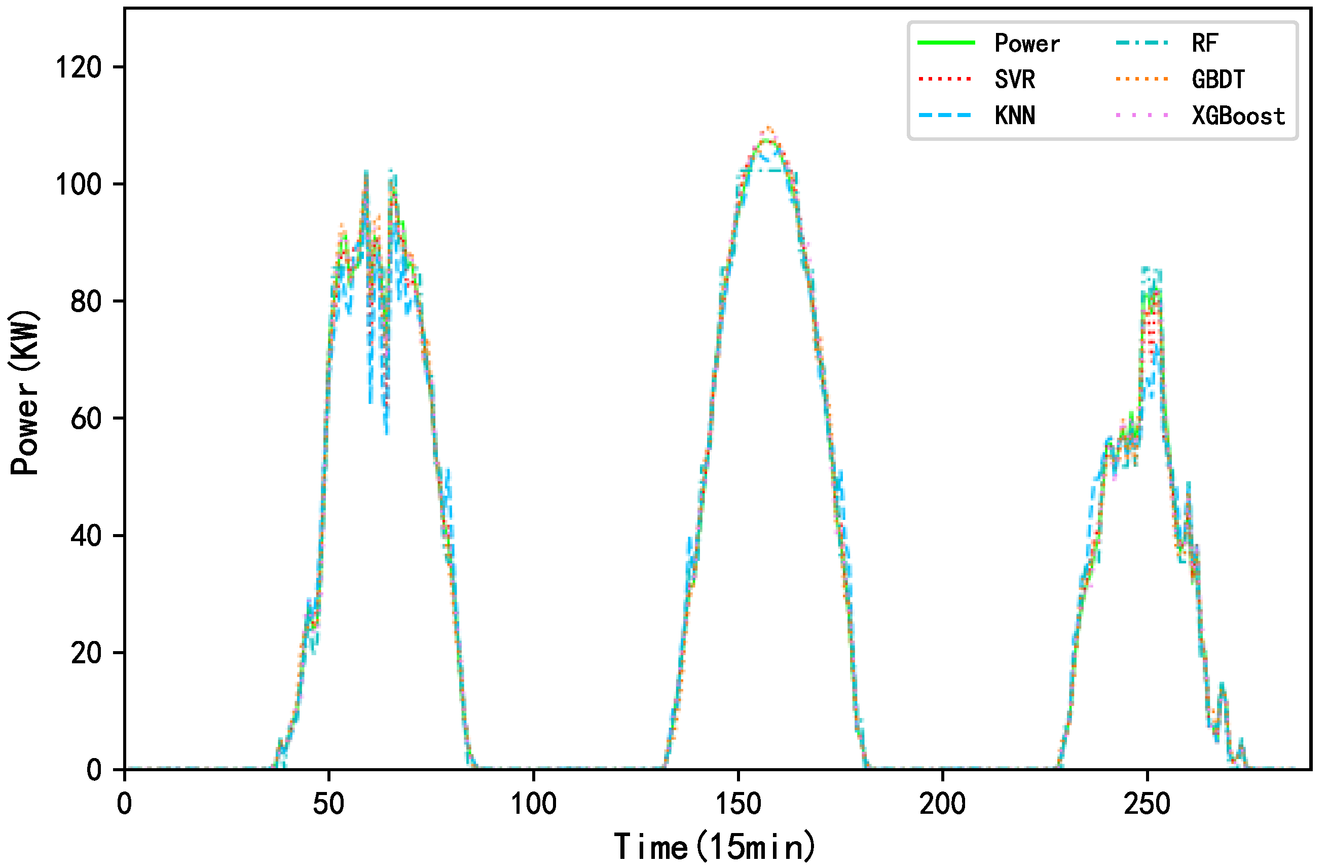 Sustainability 15 13146 g010