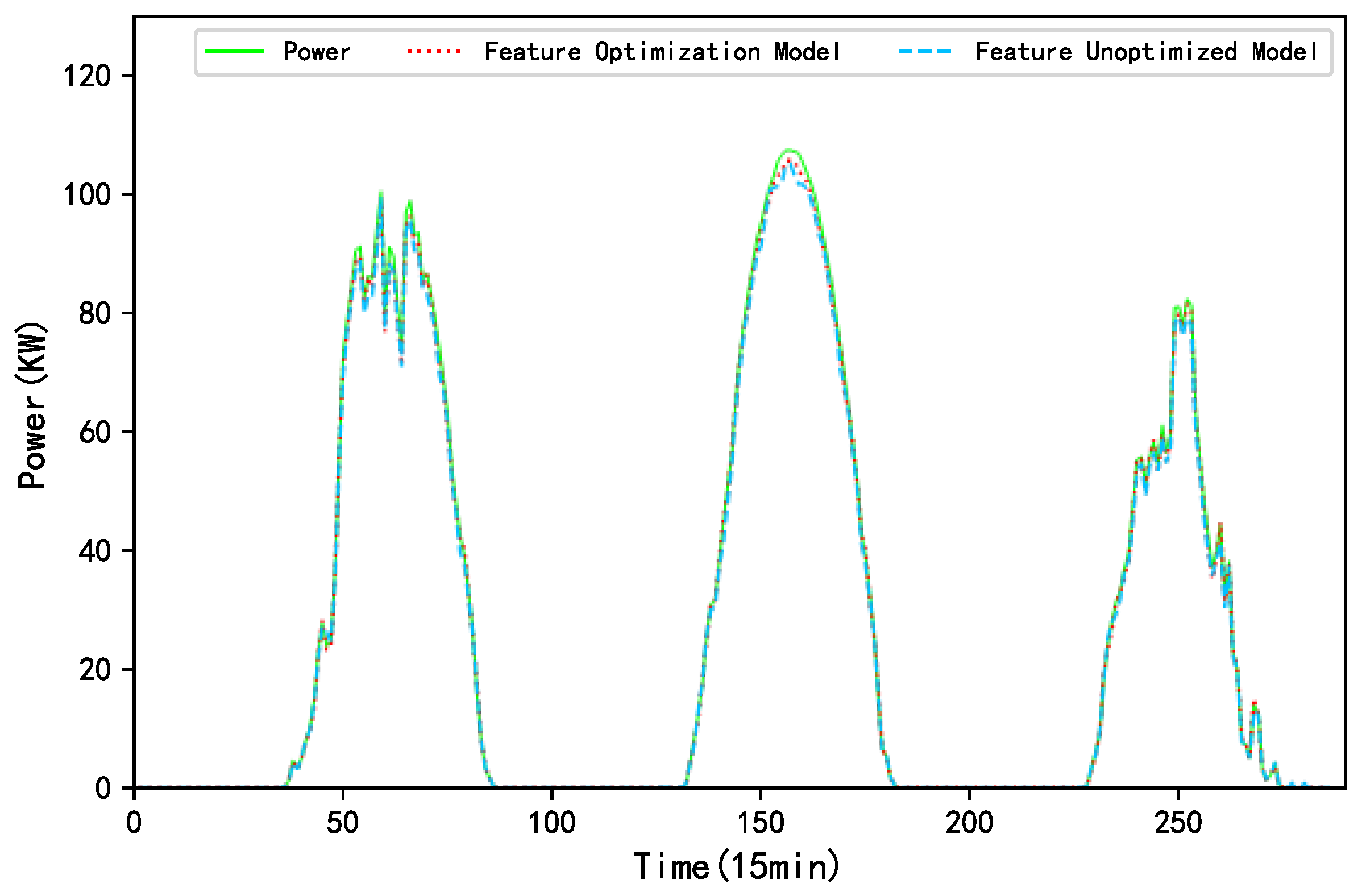 Sustainability 15 13146 g011
