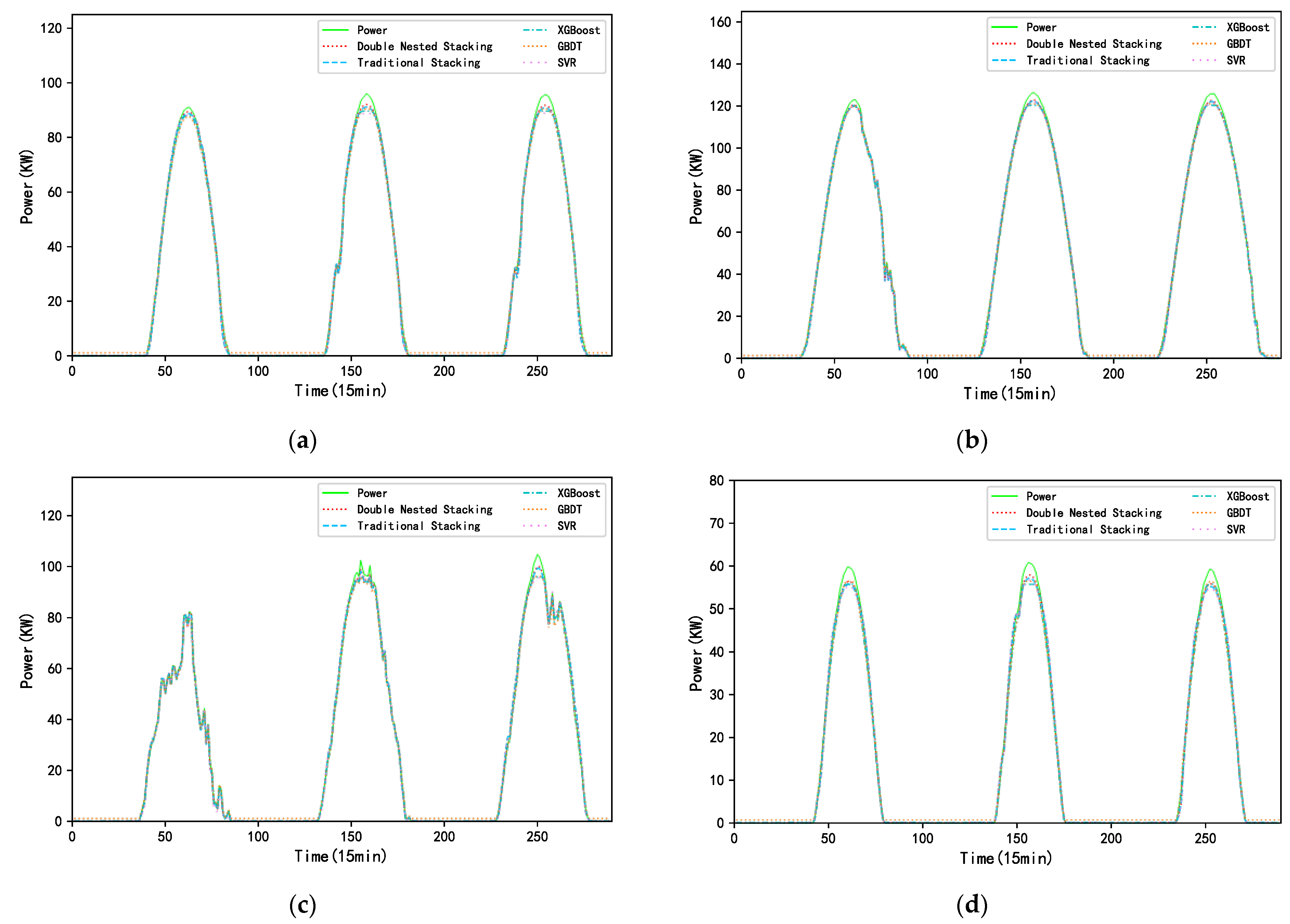 Sustainability 15 13146 g012