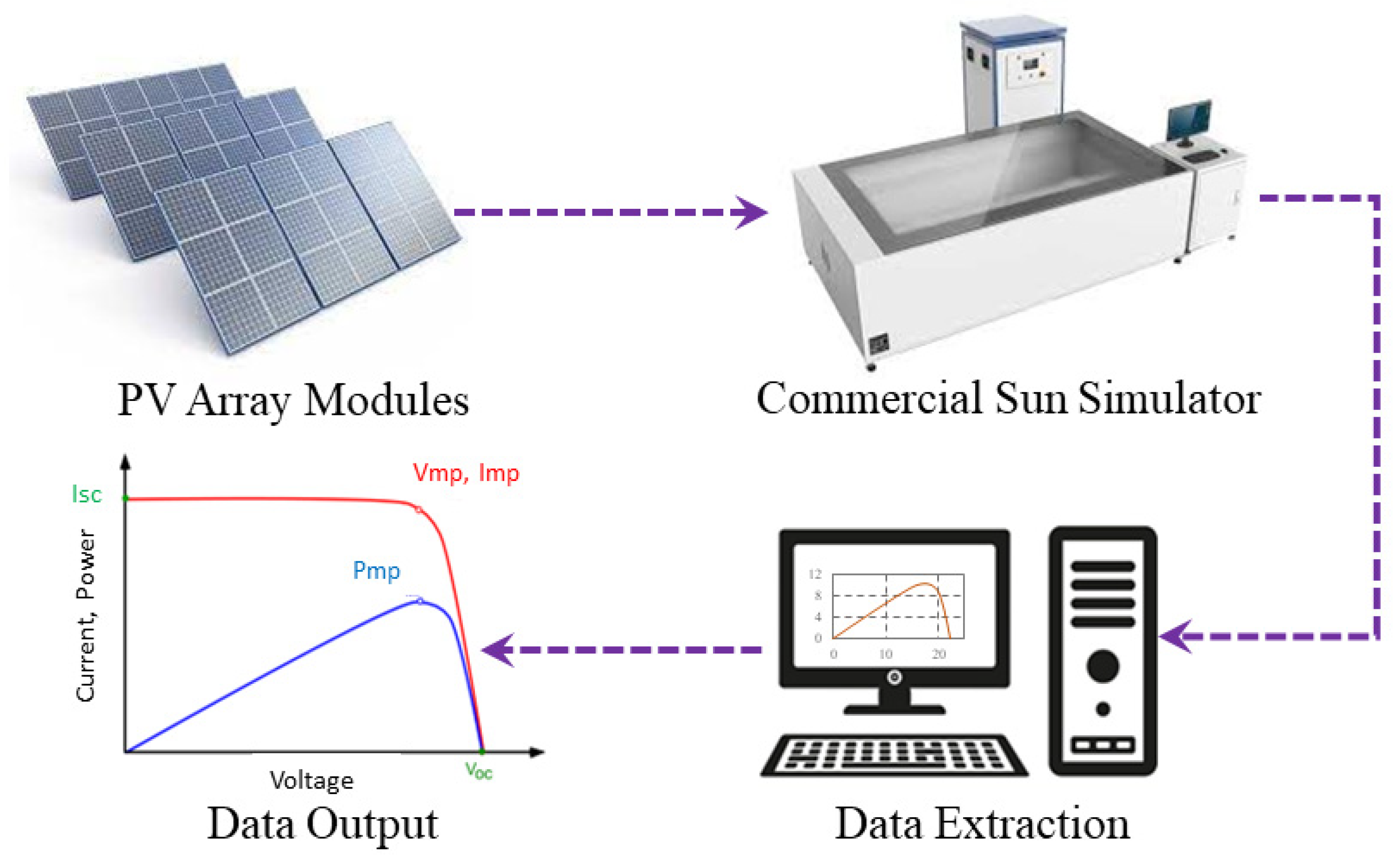 Sustainability 15 13153 g006