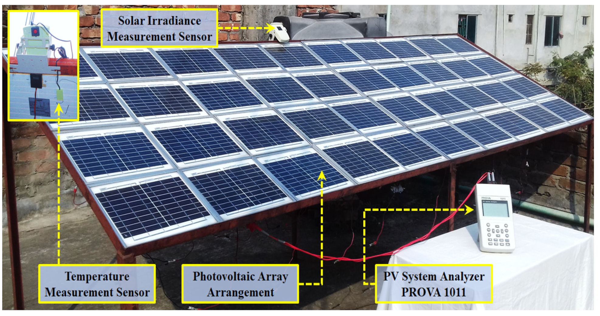 Sustainability 15 13153 g011