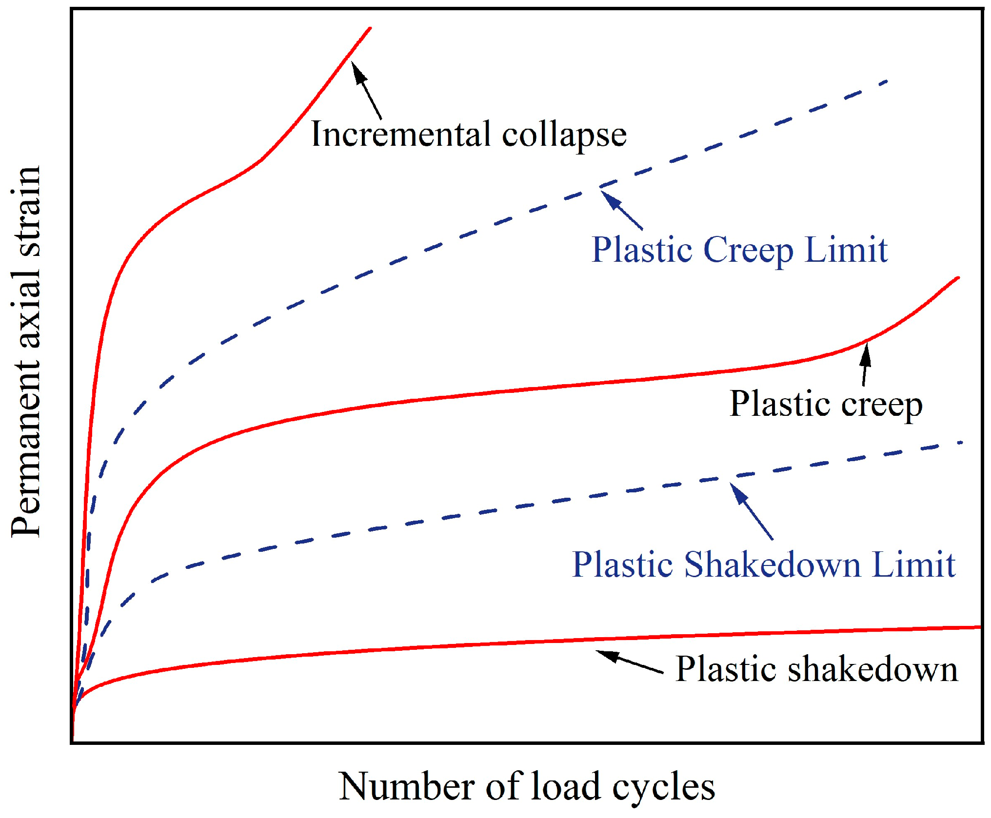 Sustainability 15 13155 g001