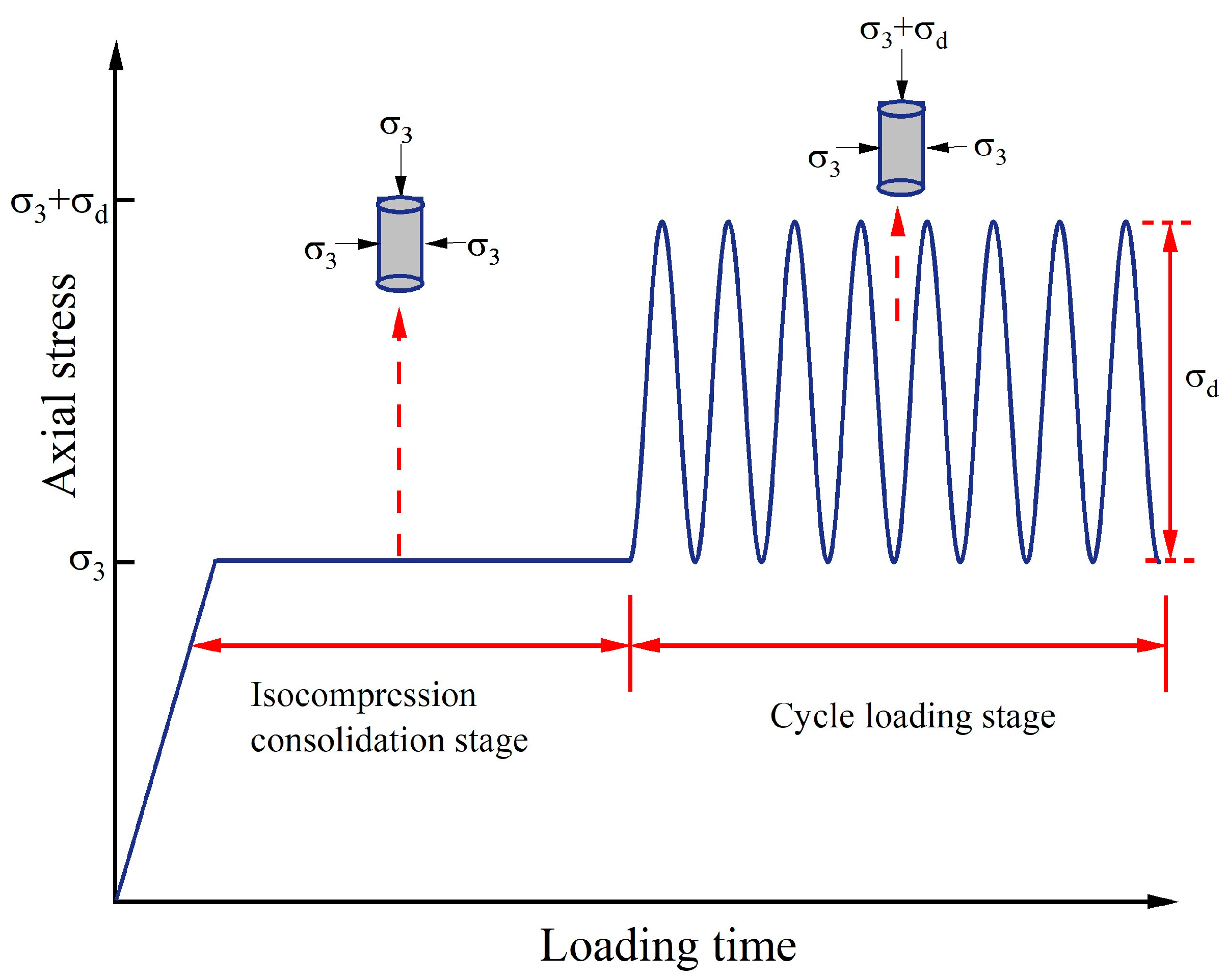 Sustainability 15 13155 g003