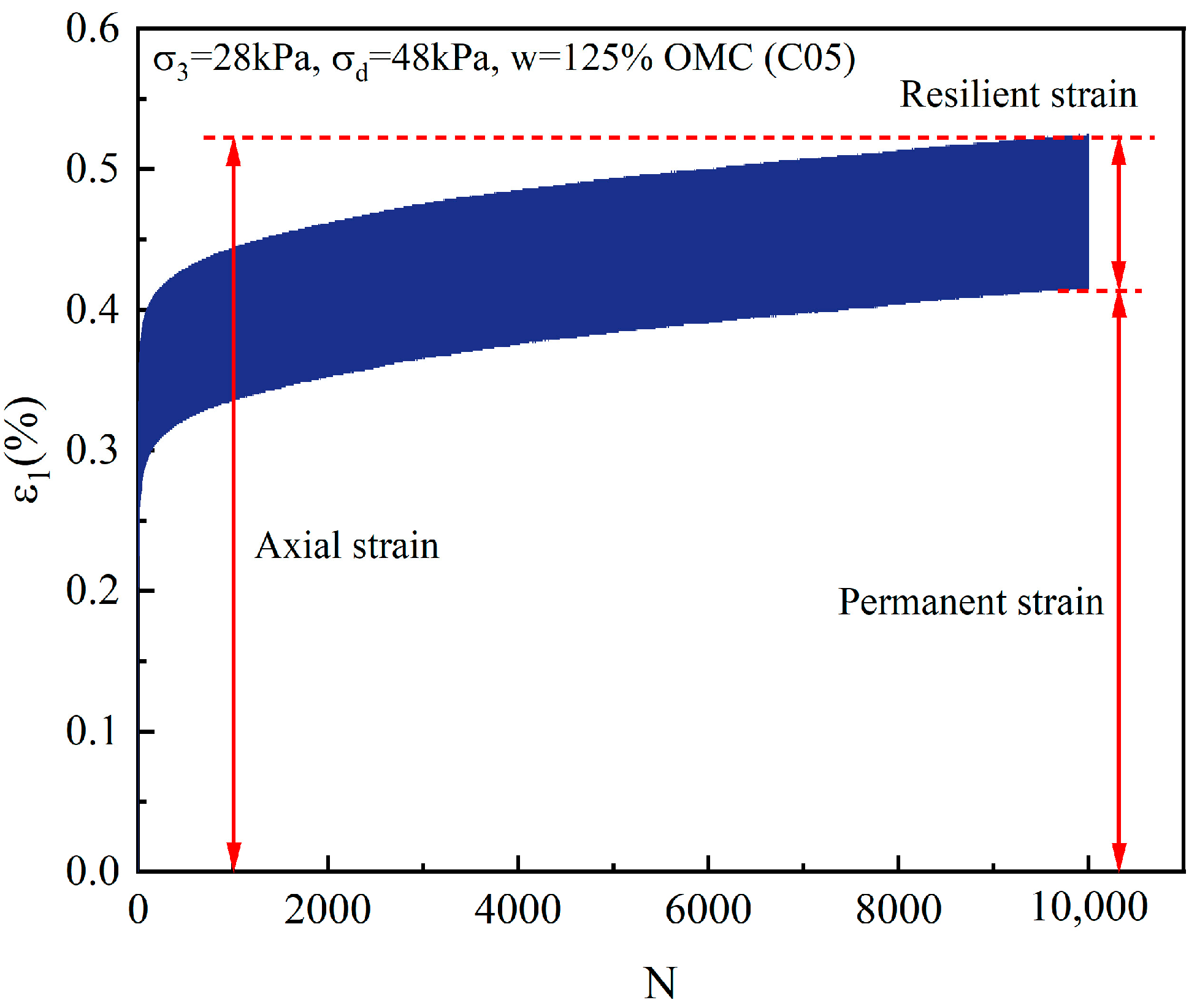Sustainability 15 13155 g004