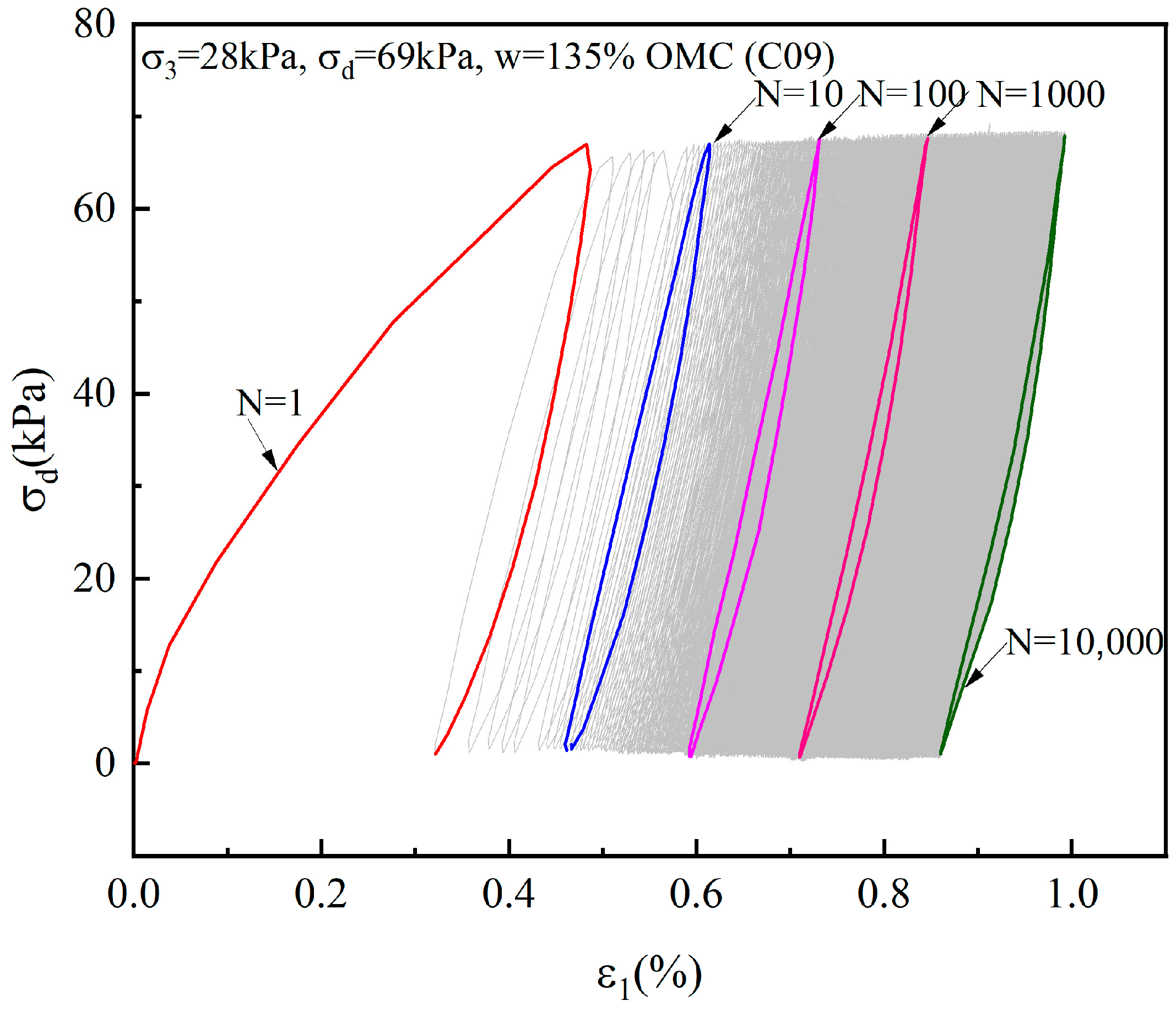 Sustainability 15 13155 g005