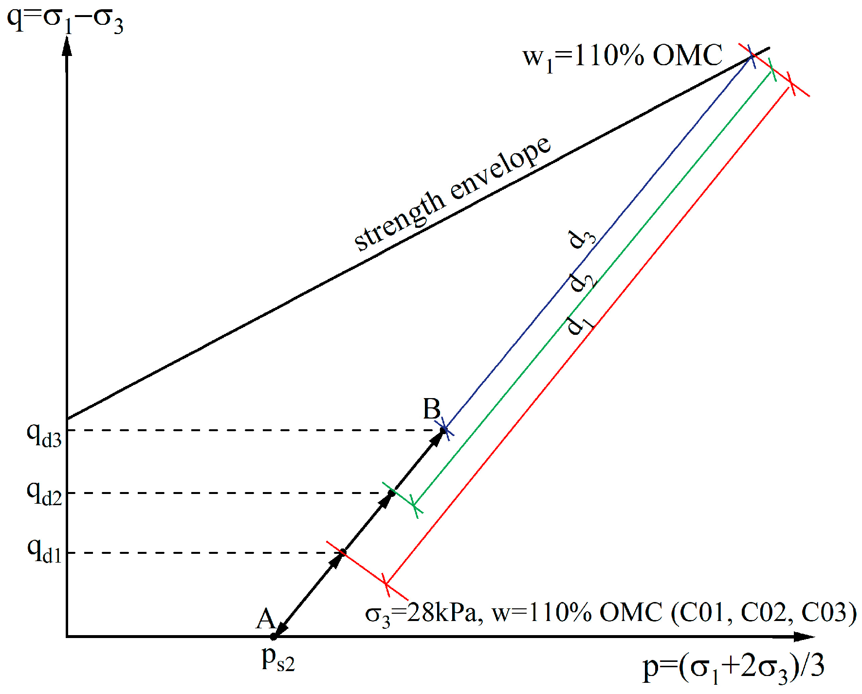 Sustainability 15 13155 g007
