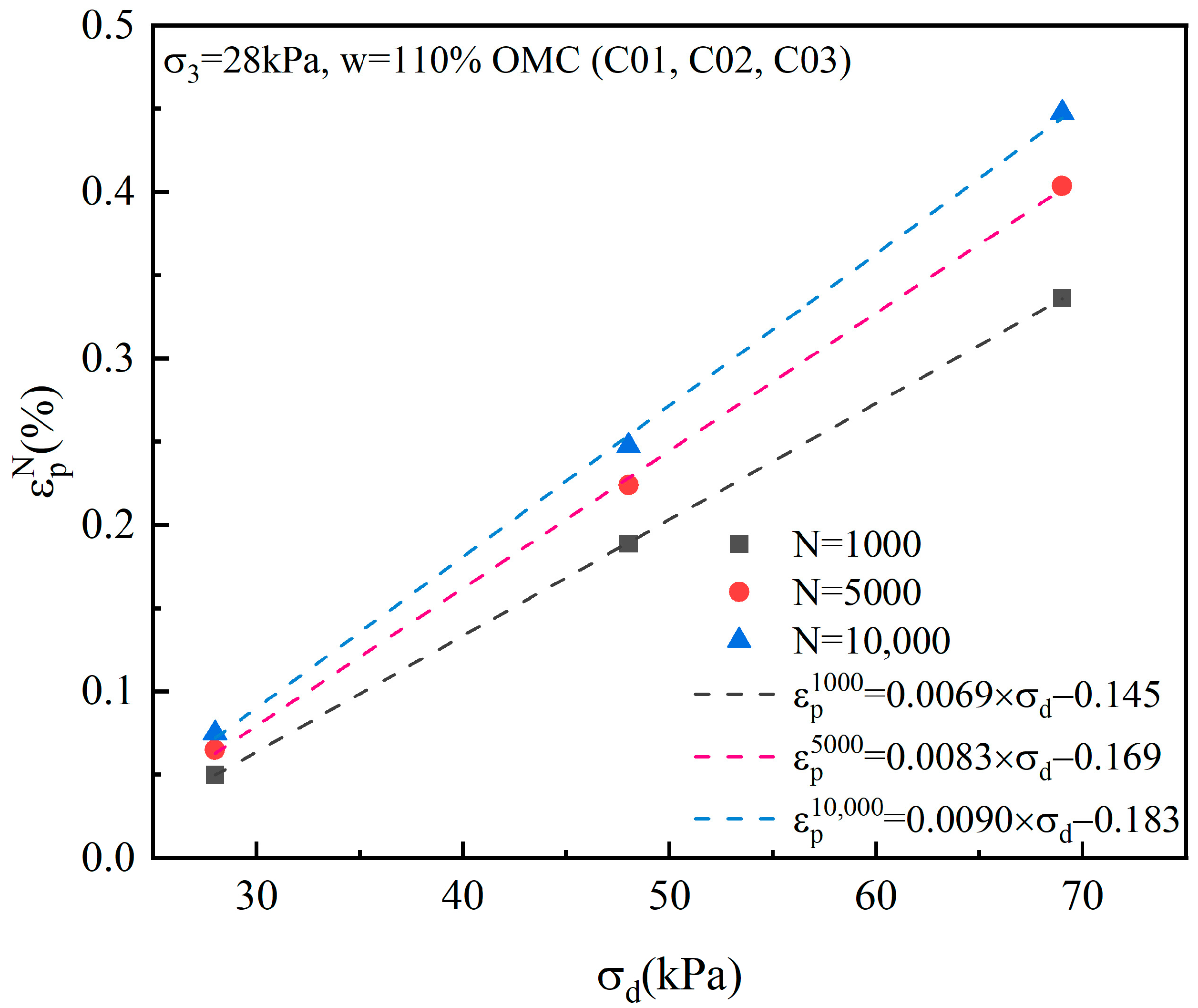 Sustainability 15 13155 g009