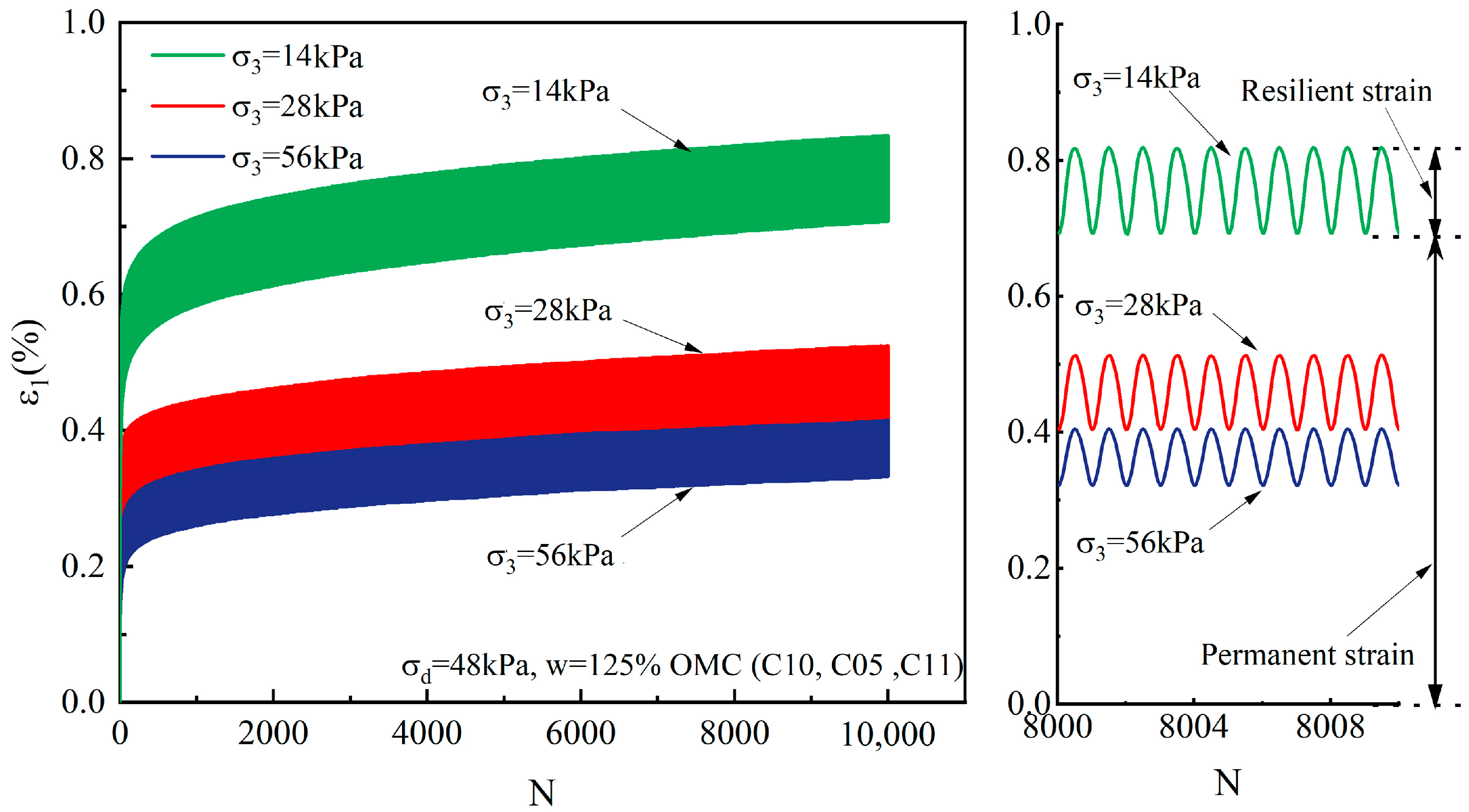 Sustainability 15 13155 g010