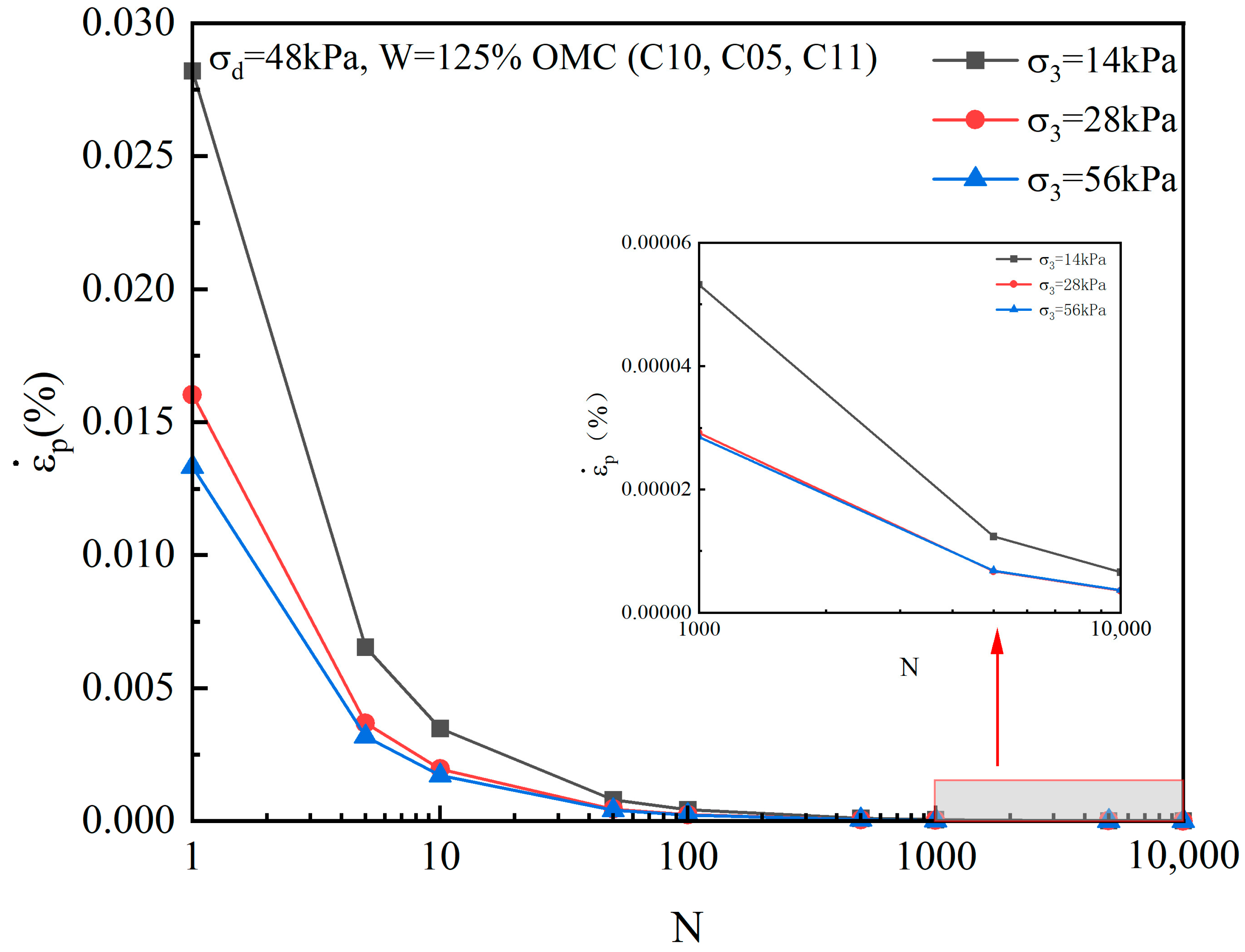 Sustainability 15 13155 g012