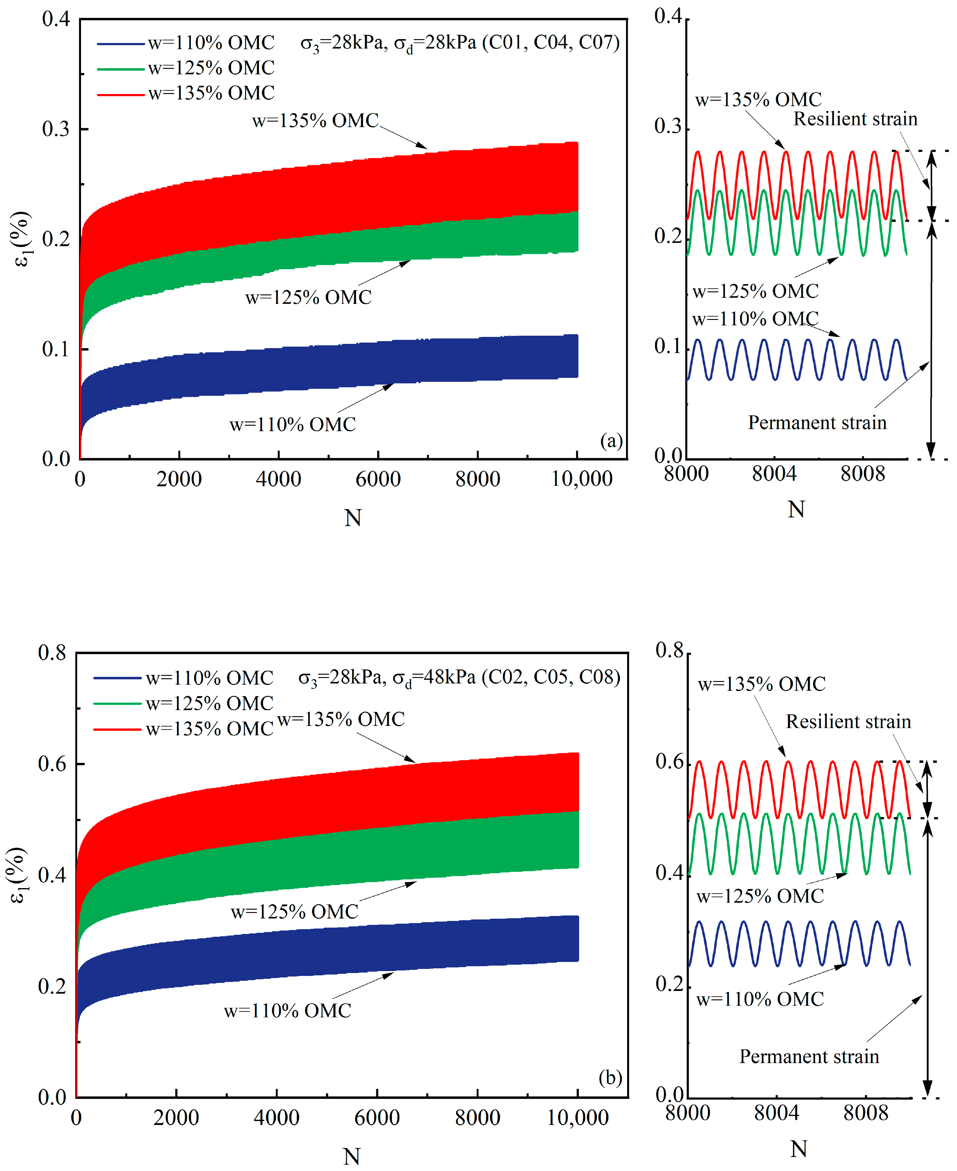 Sustainability 15 13155 g014a