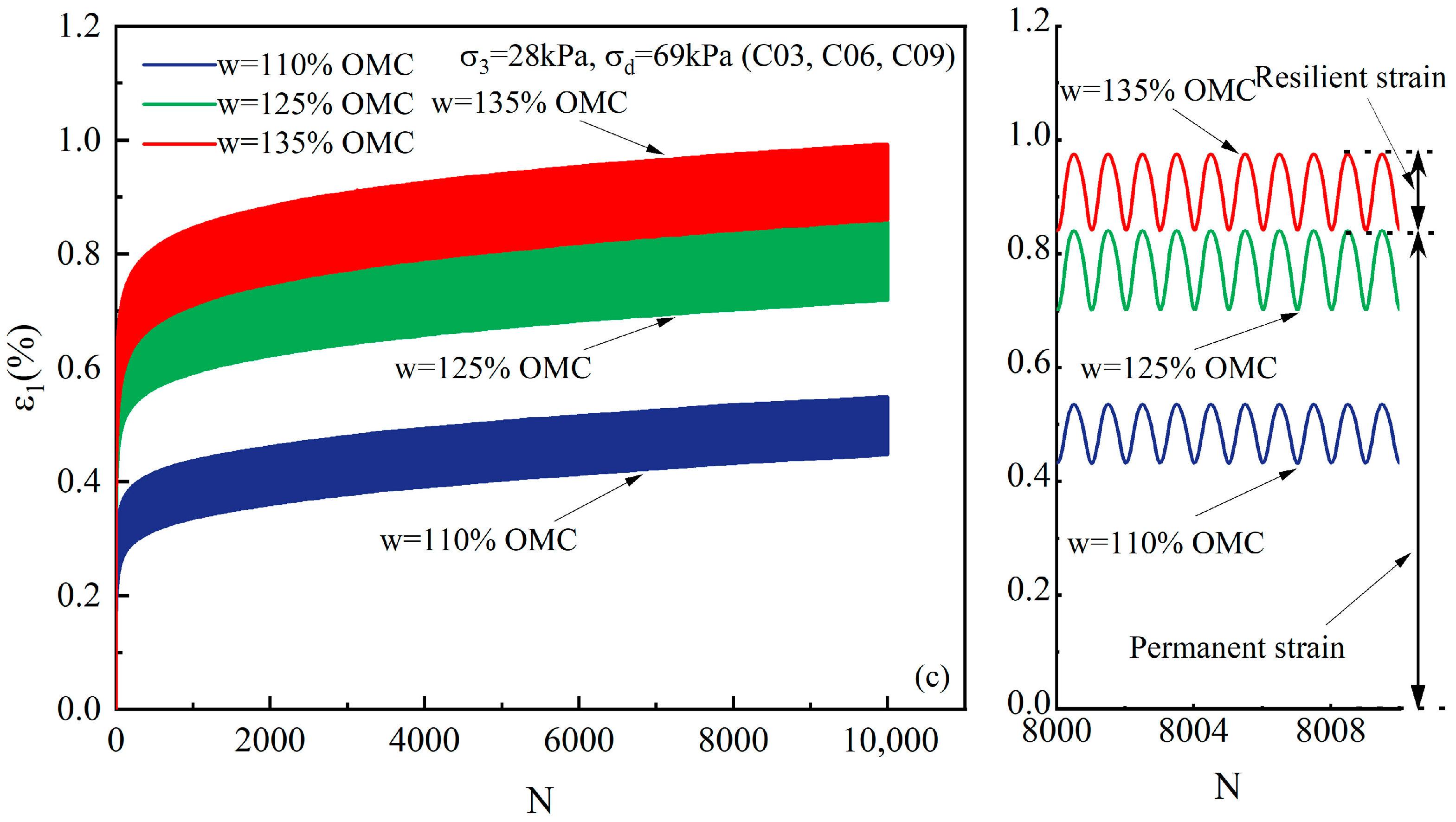 Sustainability 15 13155 g014b