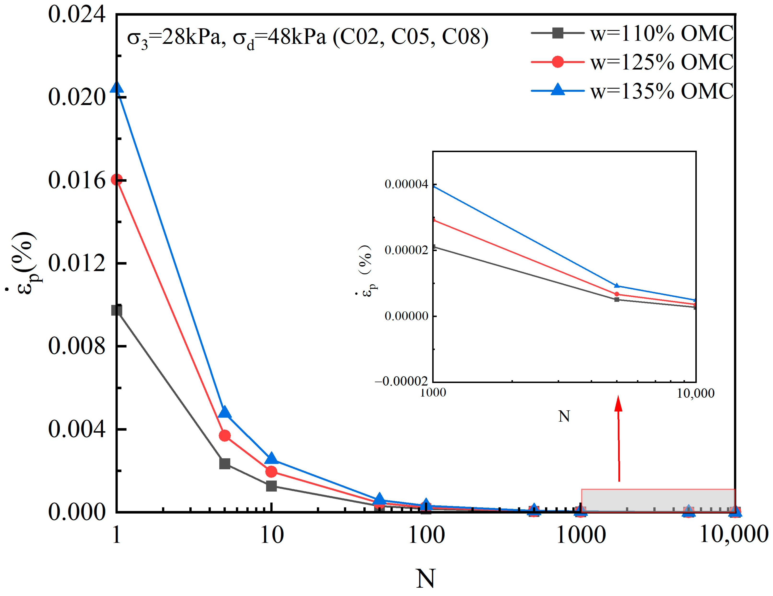 Sustainability 15 13155 g015