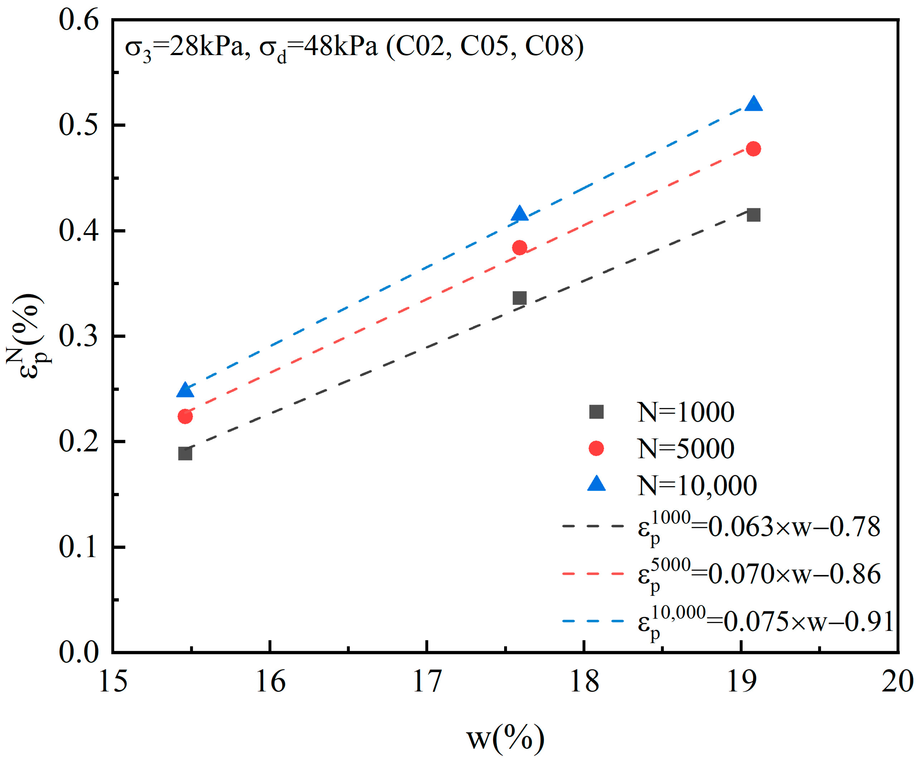 Sustainability 15 13155 g016