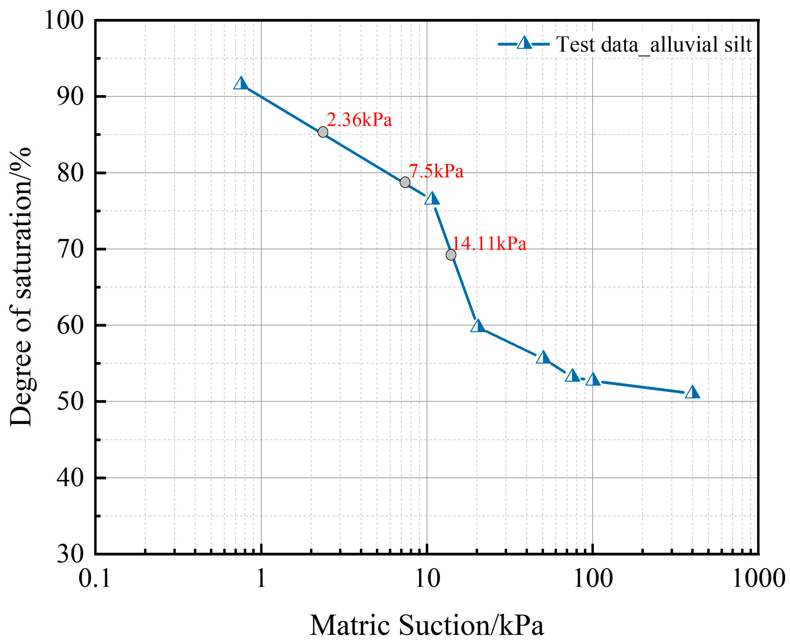 Sustainability 15 13155 g017