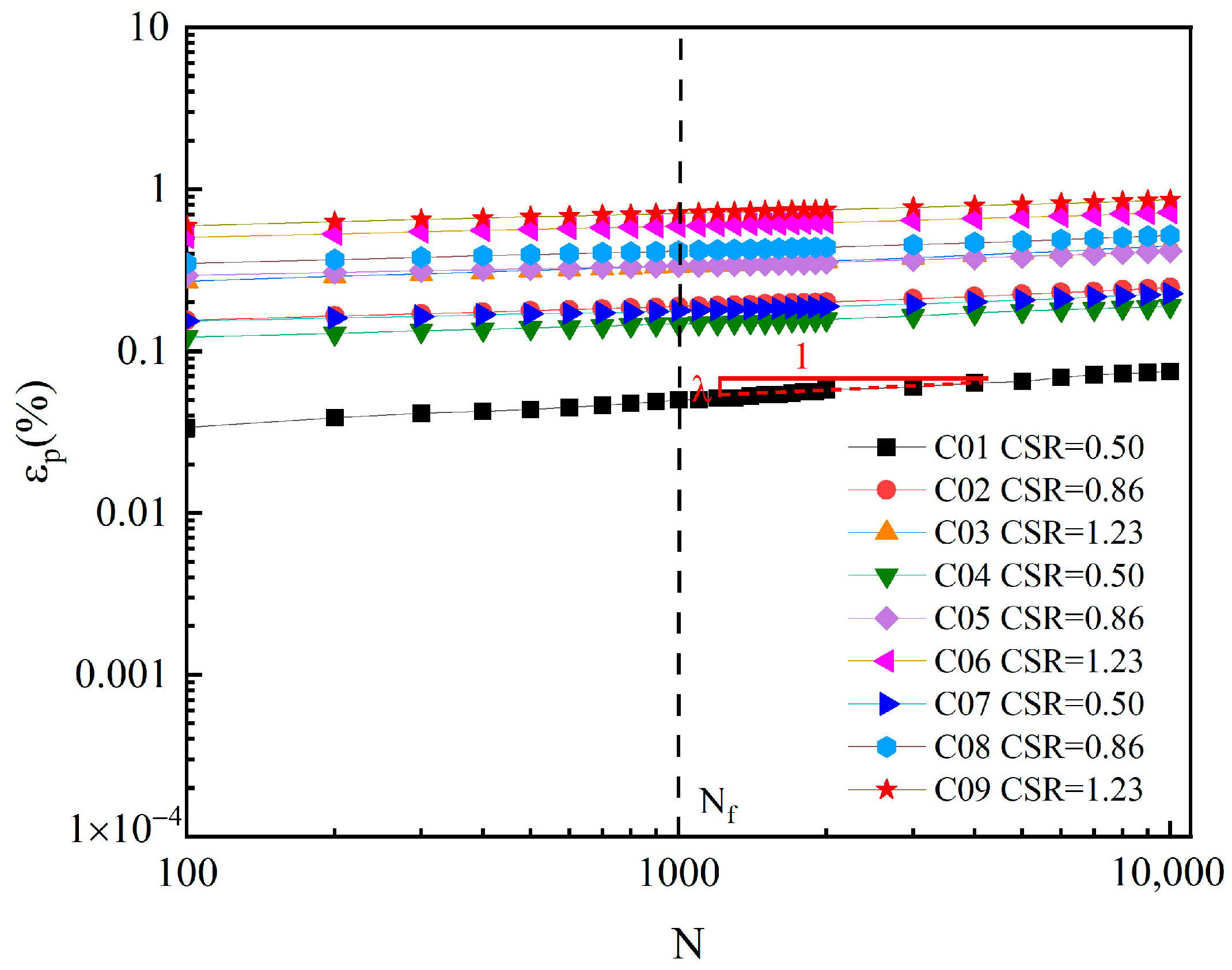 Sustainability 15 13155 g019