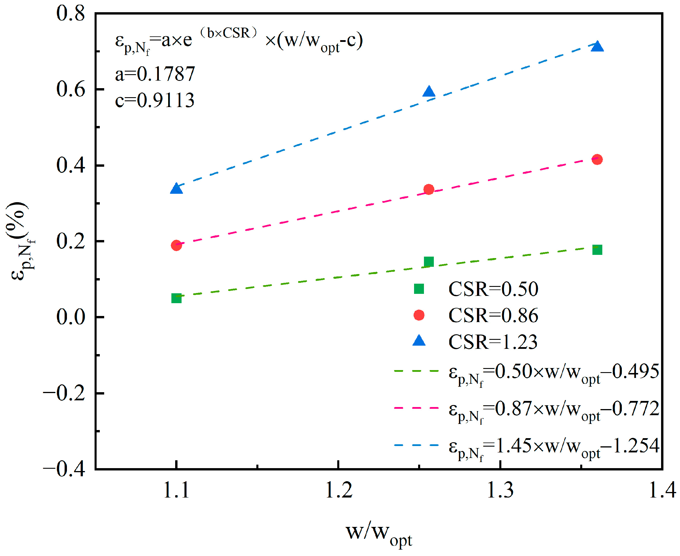 Sustainability 15 13155 g022
