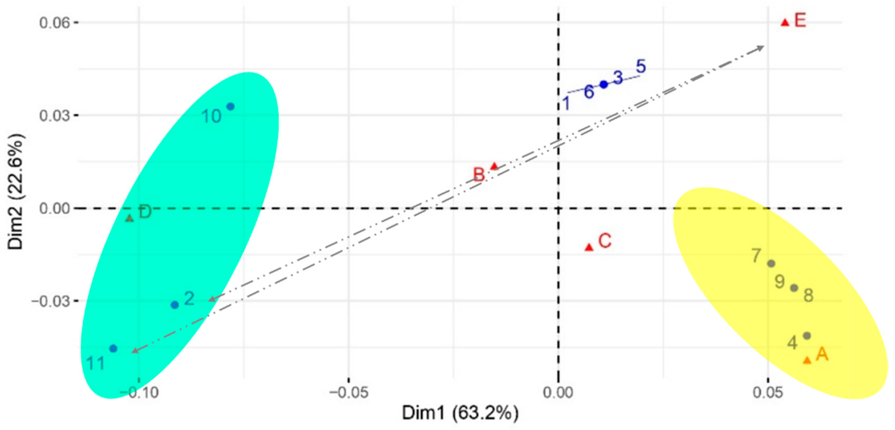 Sustainability 15 13157 g002