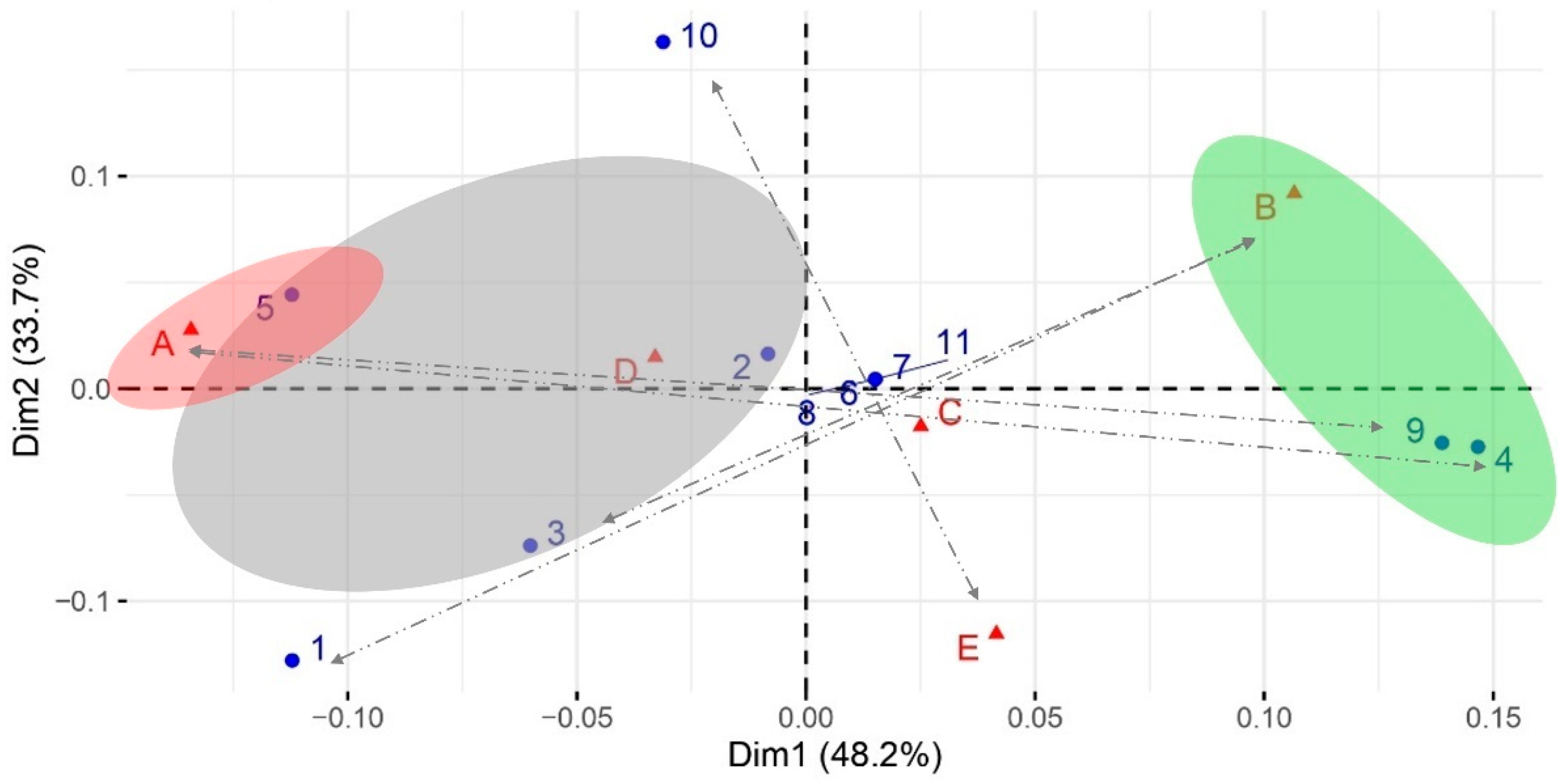 Sustainability 15 13157 g004