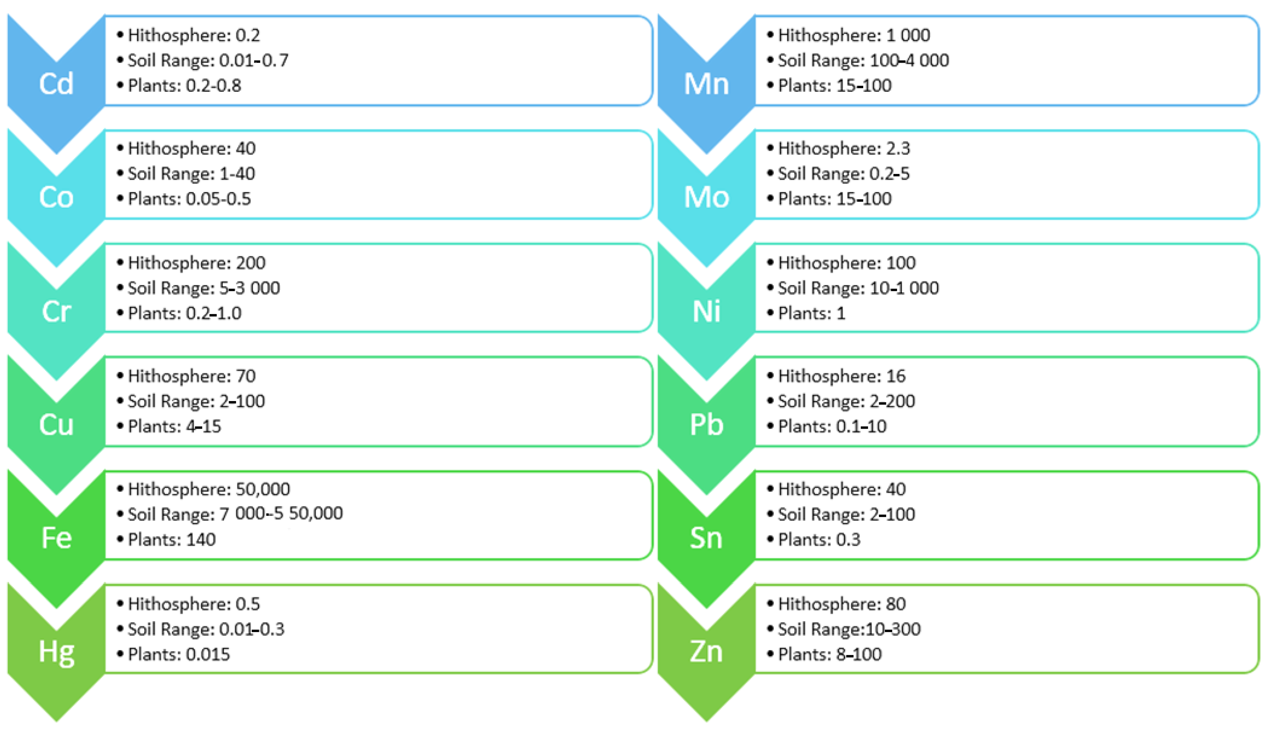 Sustainability 15 13161 g001 Sustainability 15 13161 g001