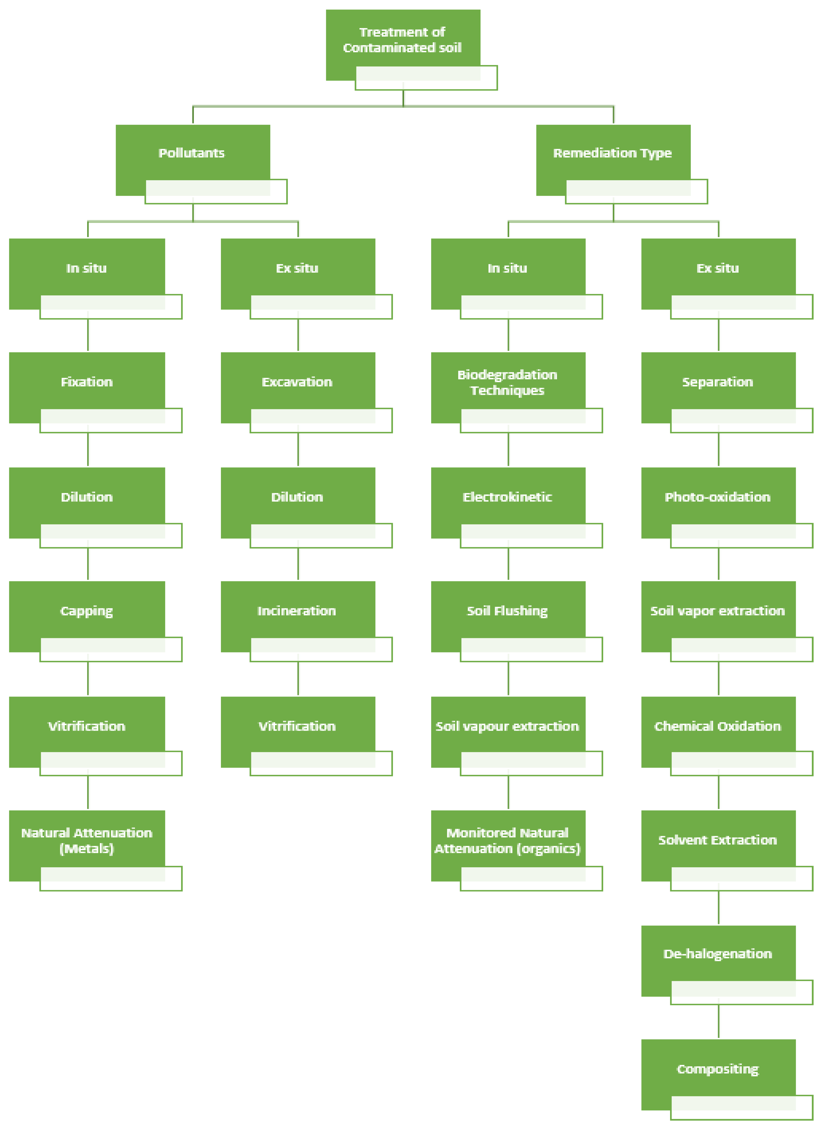 Sustainability 15 13161 g002 Sustainability 15 13161 g002