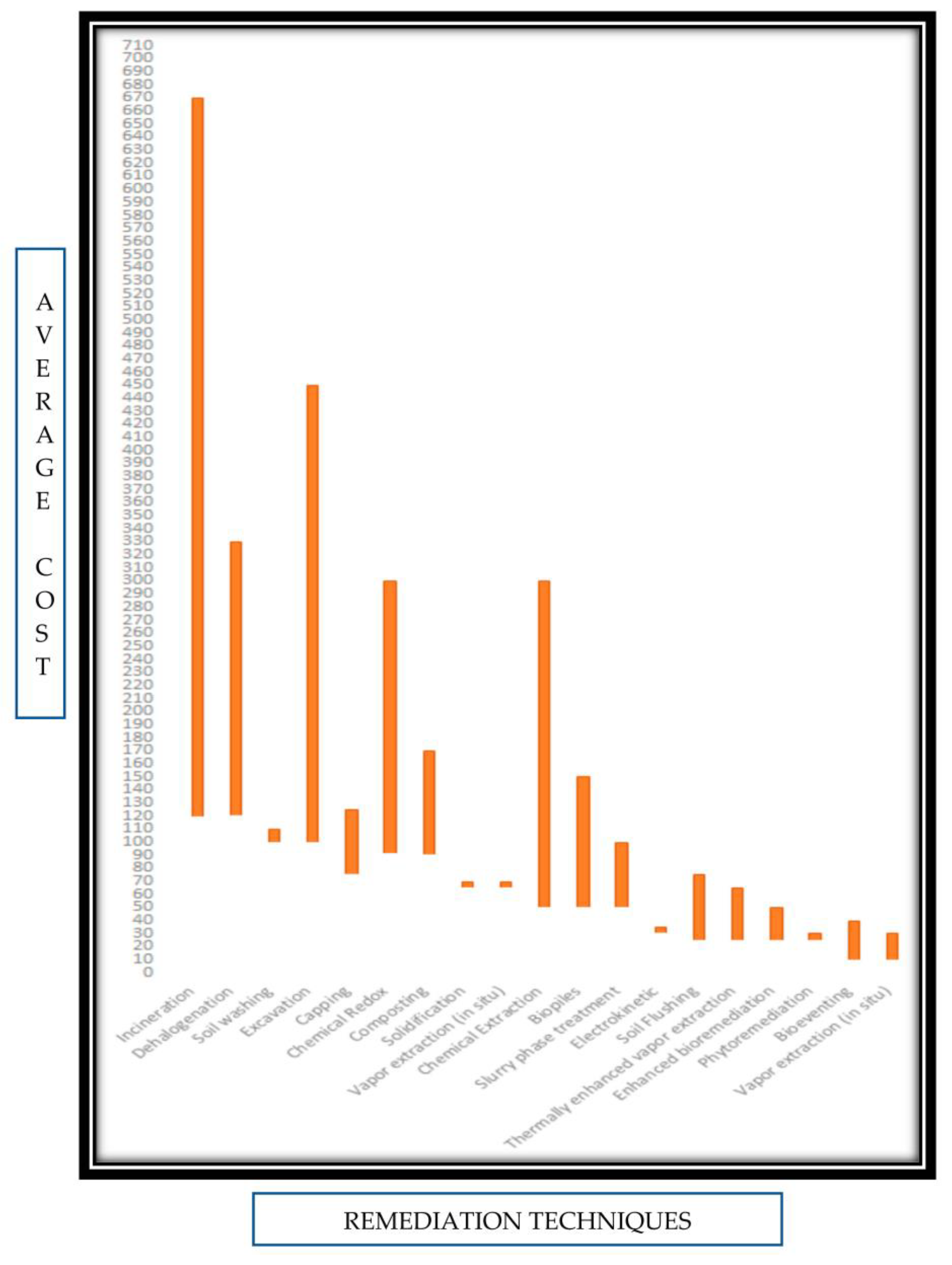 Sustainability 15 13161 g003 Sustainability 15 13161 g003