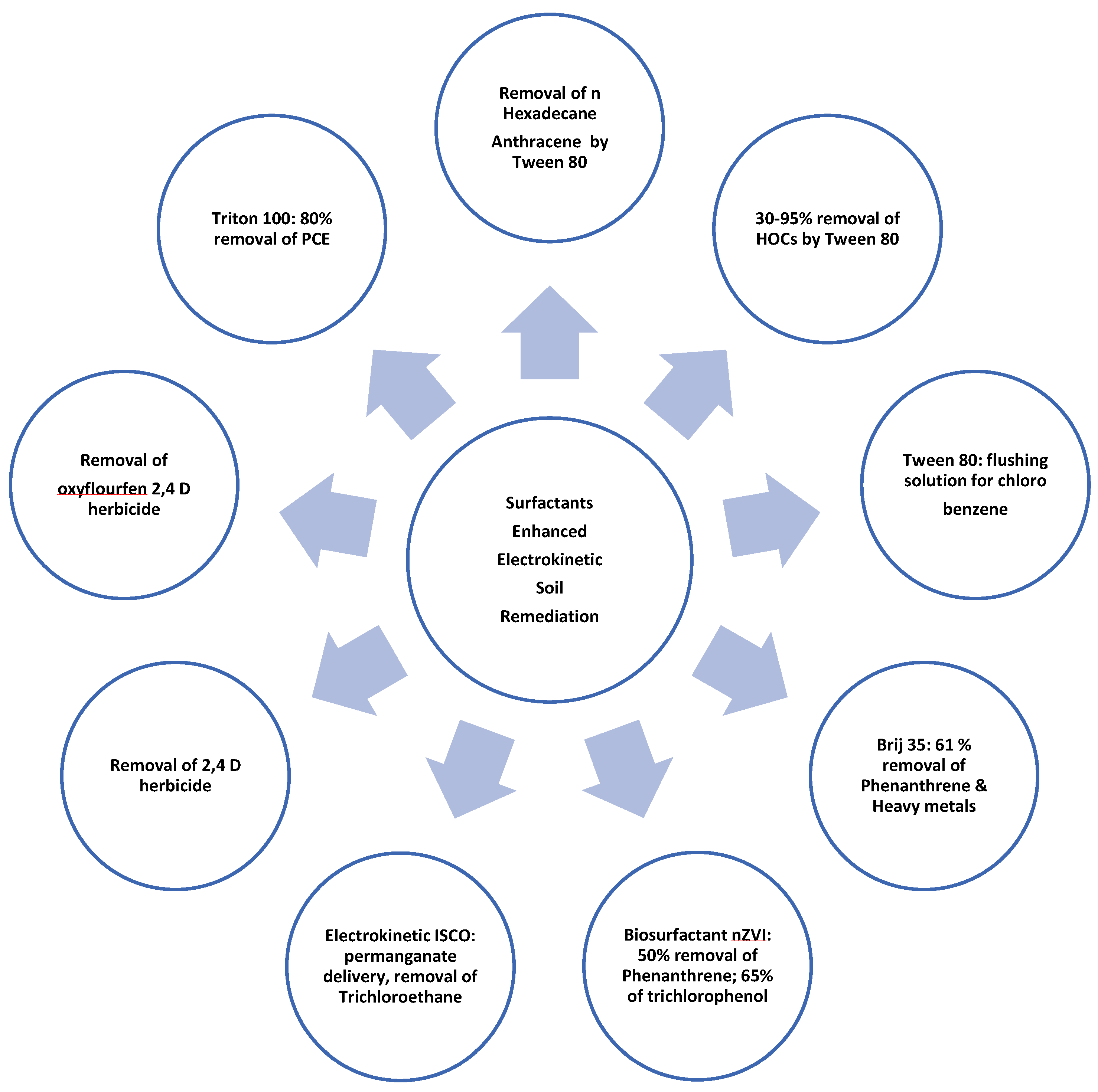 Sustainability 15 13161 g006 Sustainability 15 13161 g006
