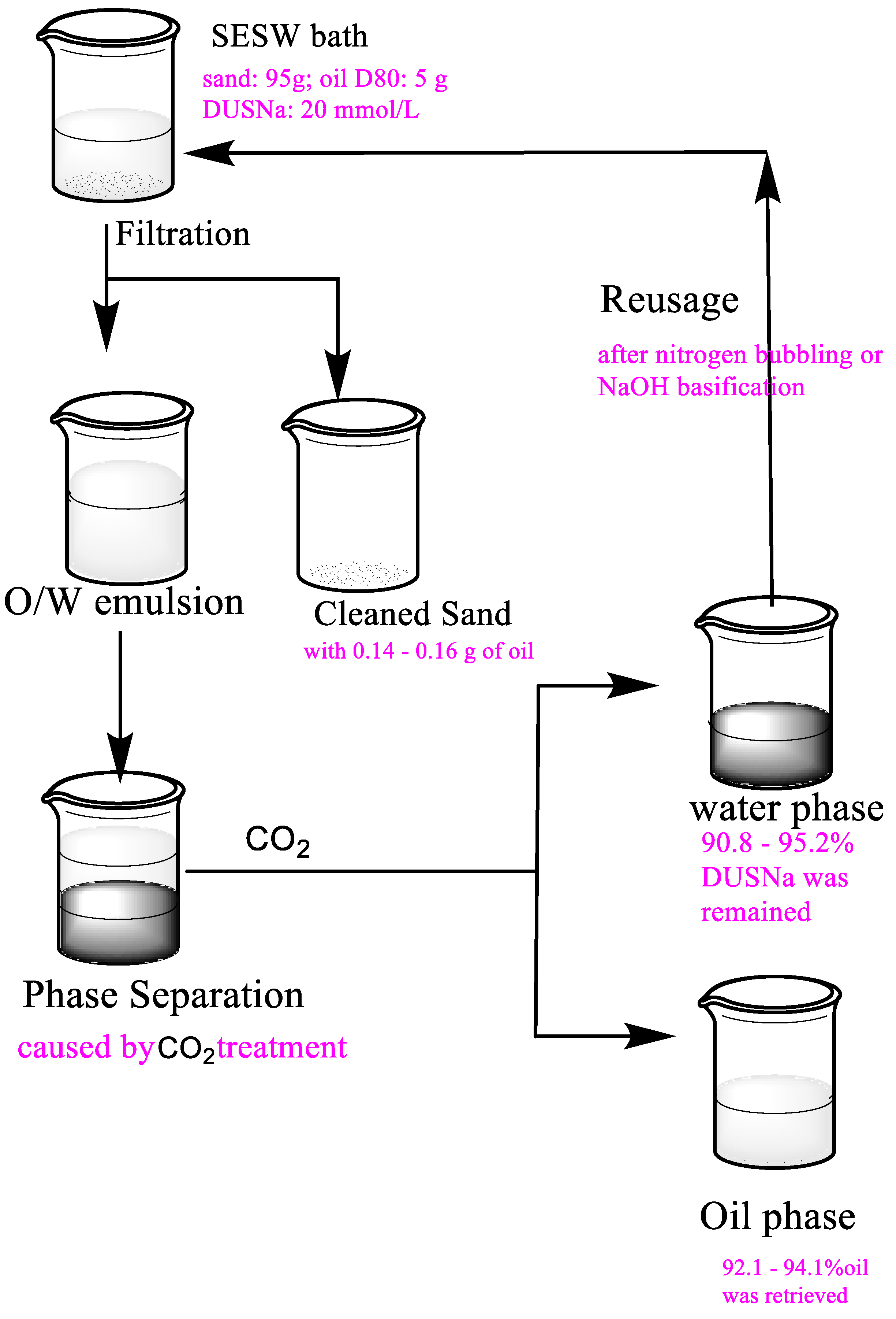 Sustainability 15 13161 g010 Sustainability 15 13161 g010