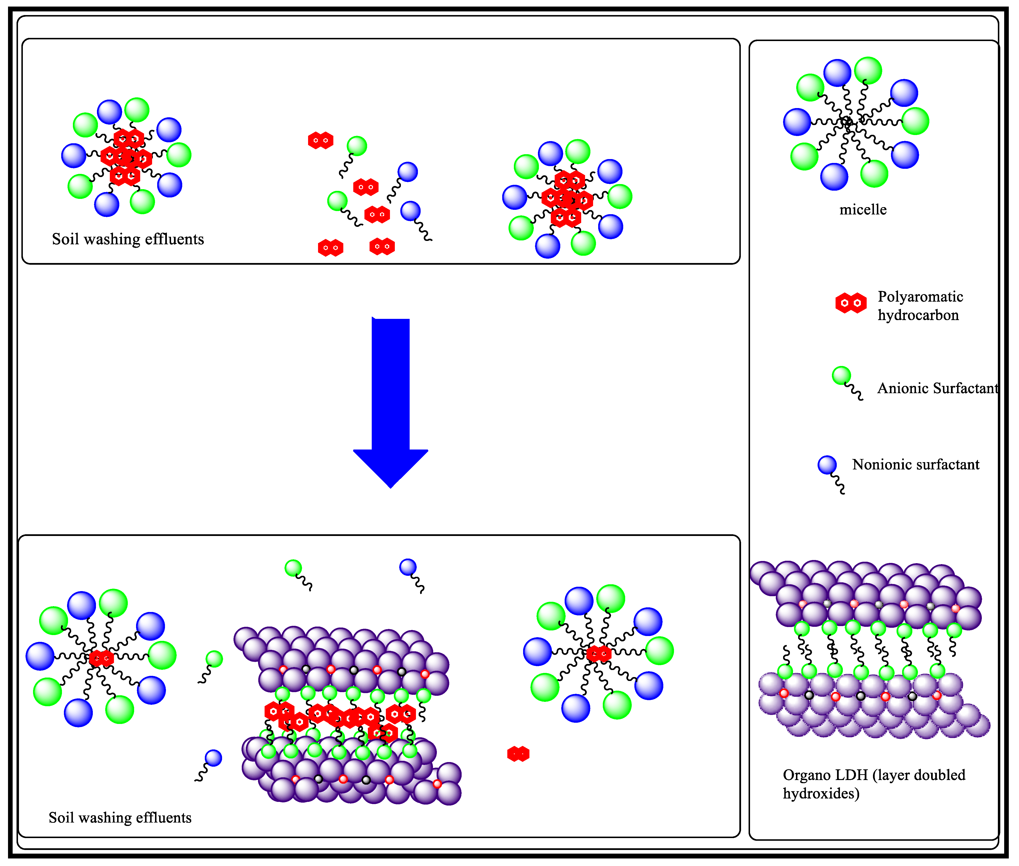 Sustainability 15 13161 g011 Sustainability 15 13161 g011