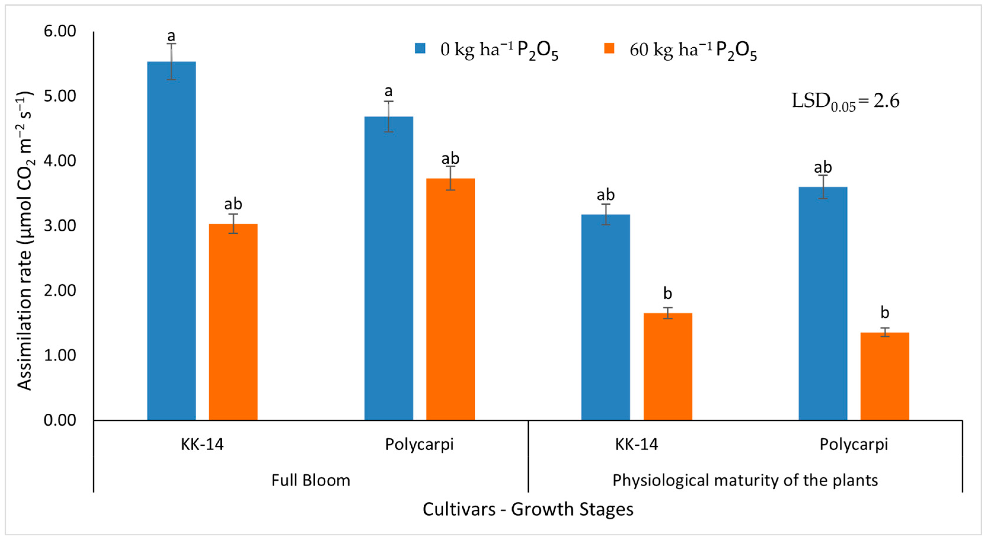 Sustainability 15 13172 g009