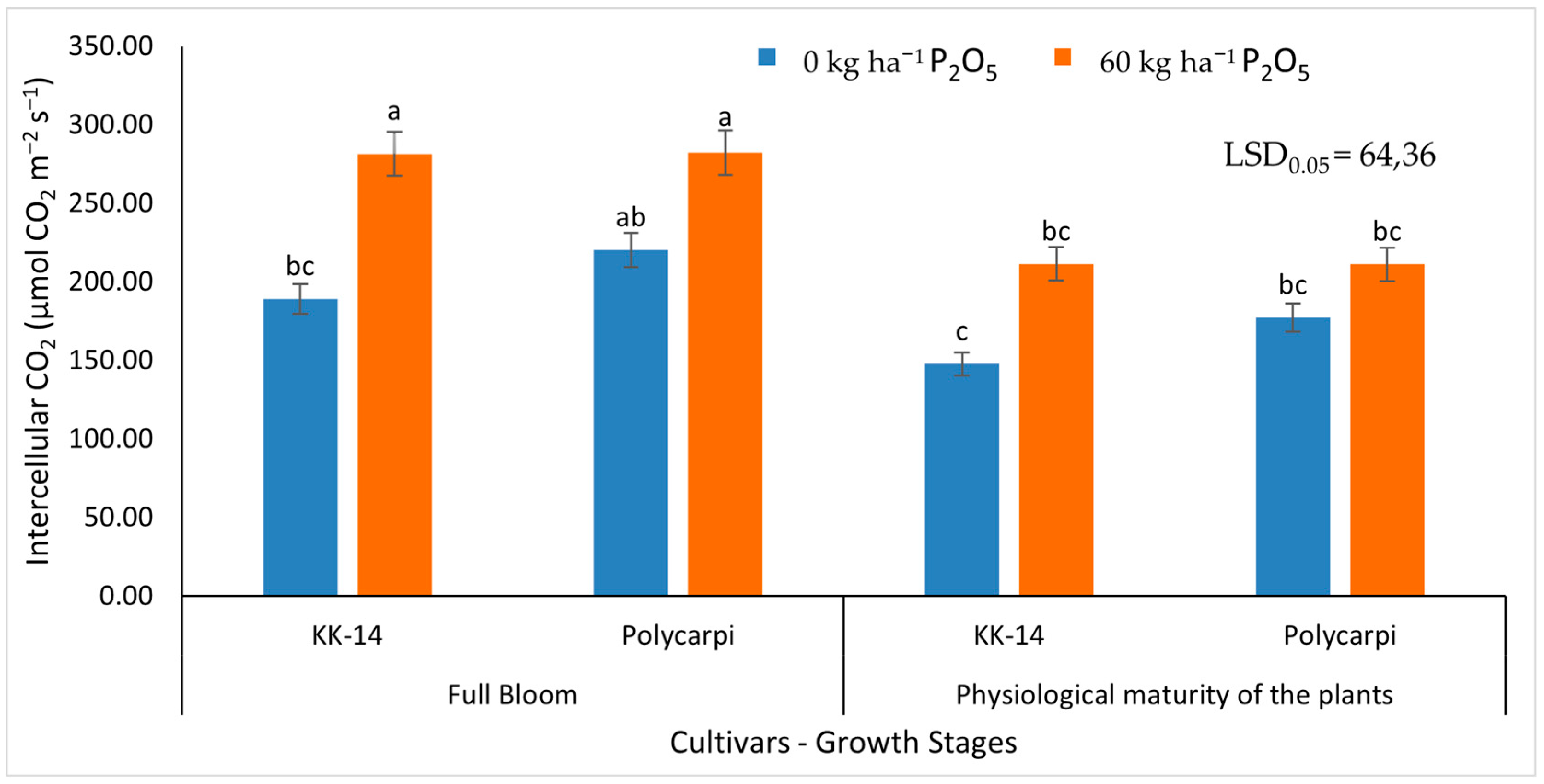 Sustainability 15 13172 g015