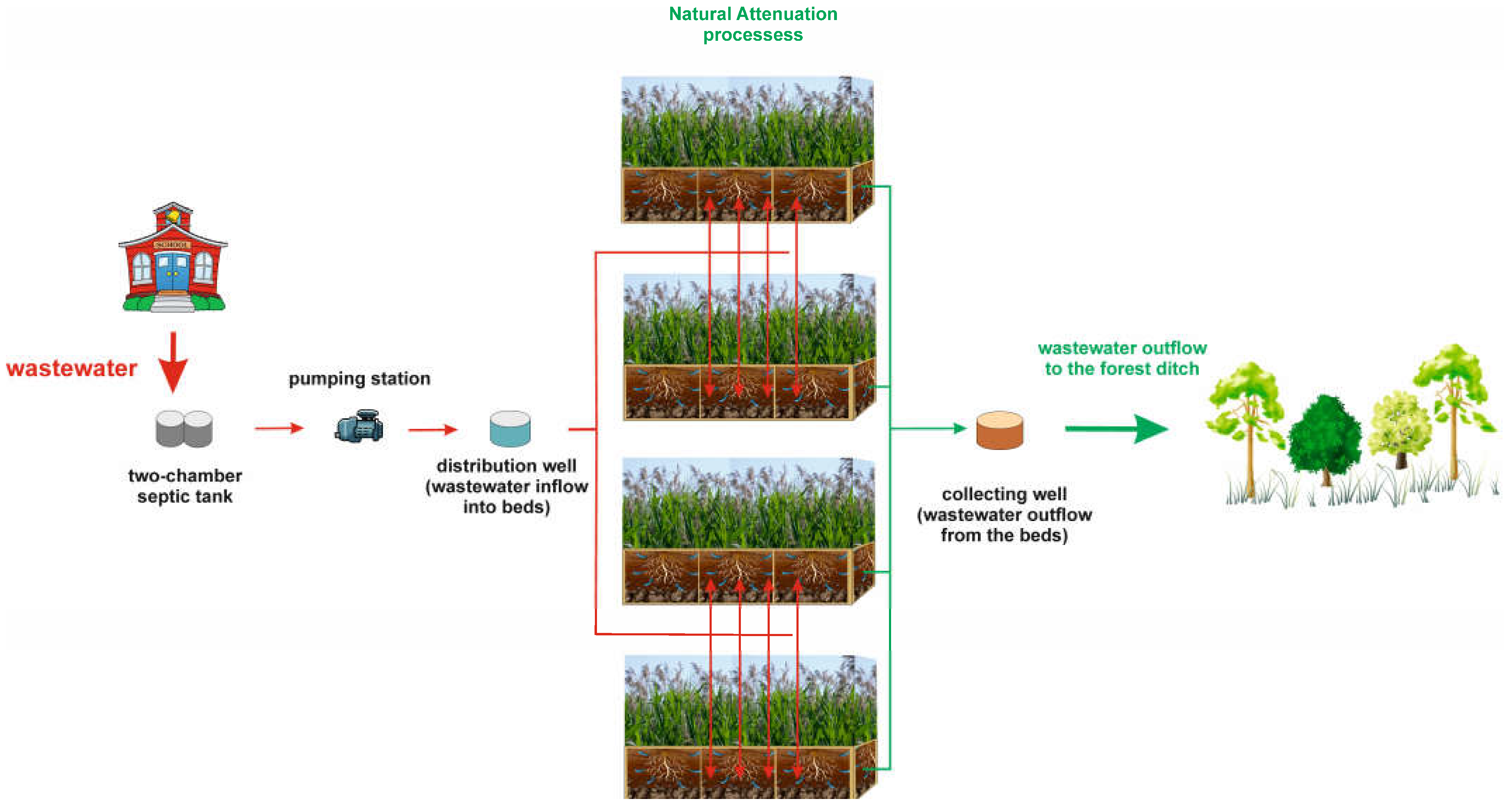 Sustainability 15 13173 g002