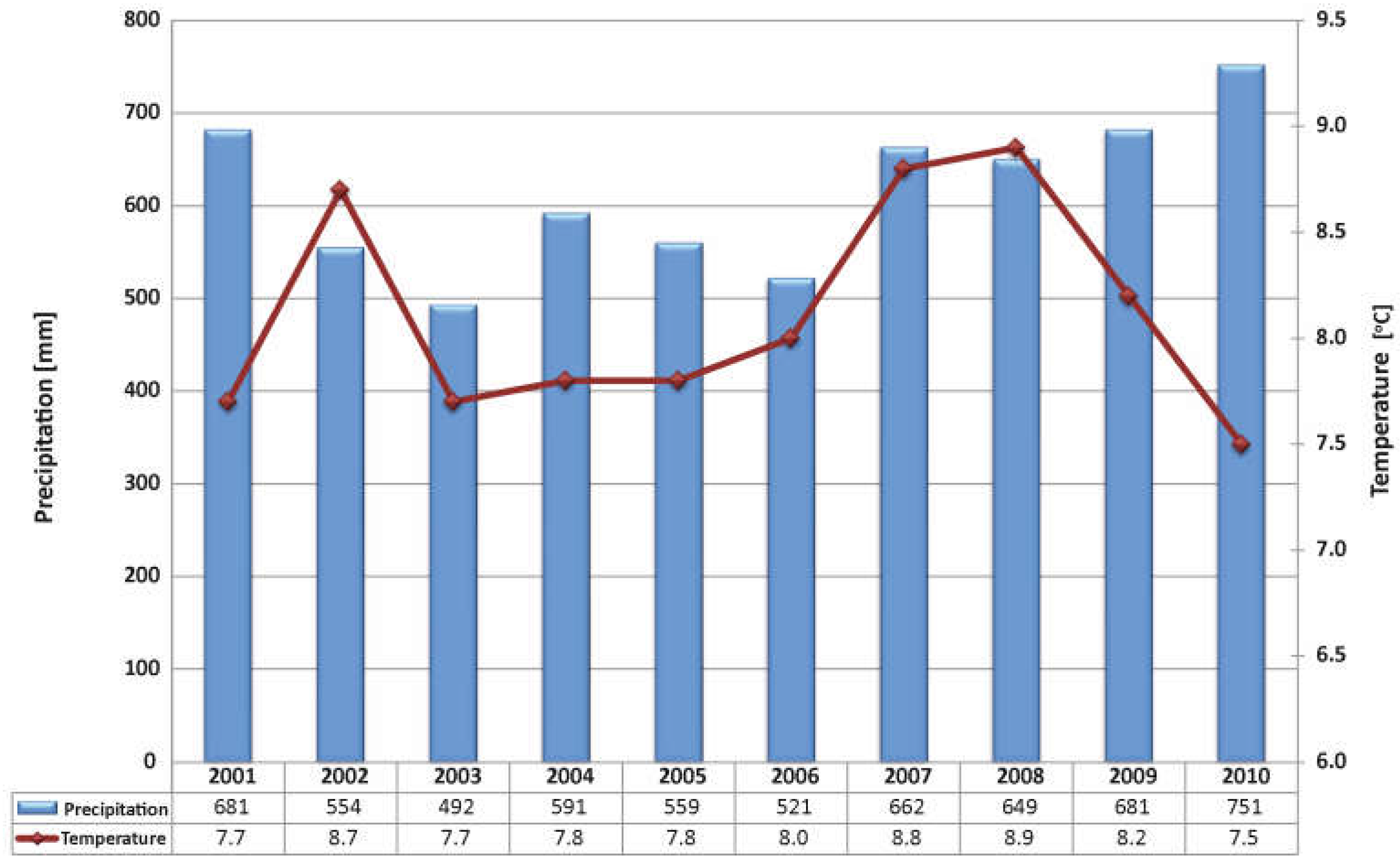 Sustainability 15 13173 g003