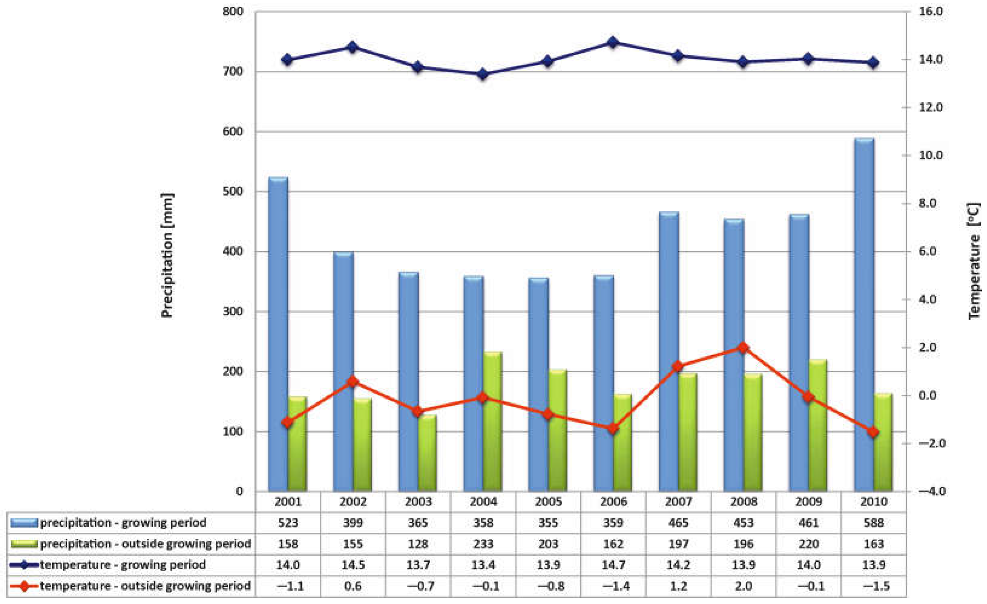 Sustainability 15 13173 g004