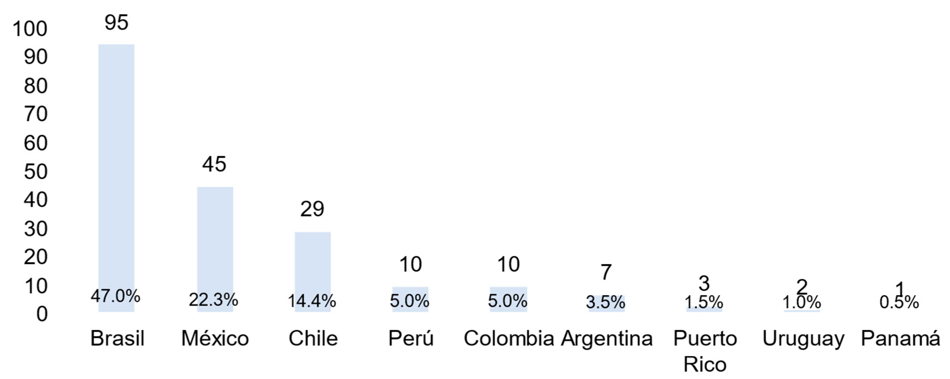 Sustainability 15 13179 g004