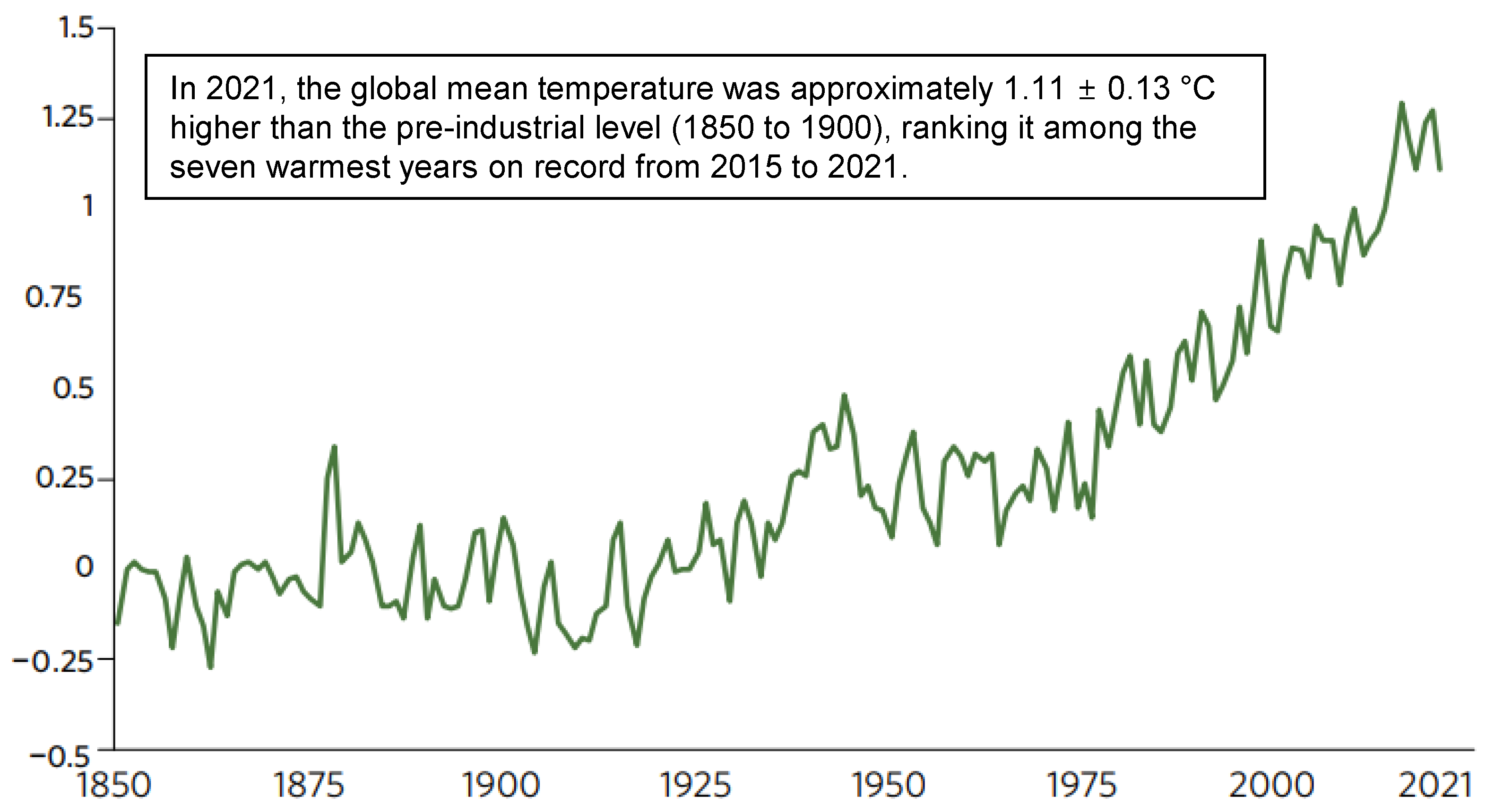 Sustainability 15 13199 g003
