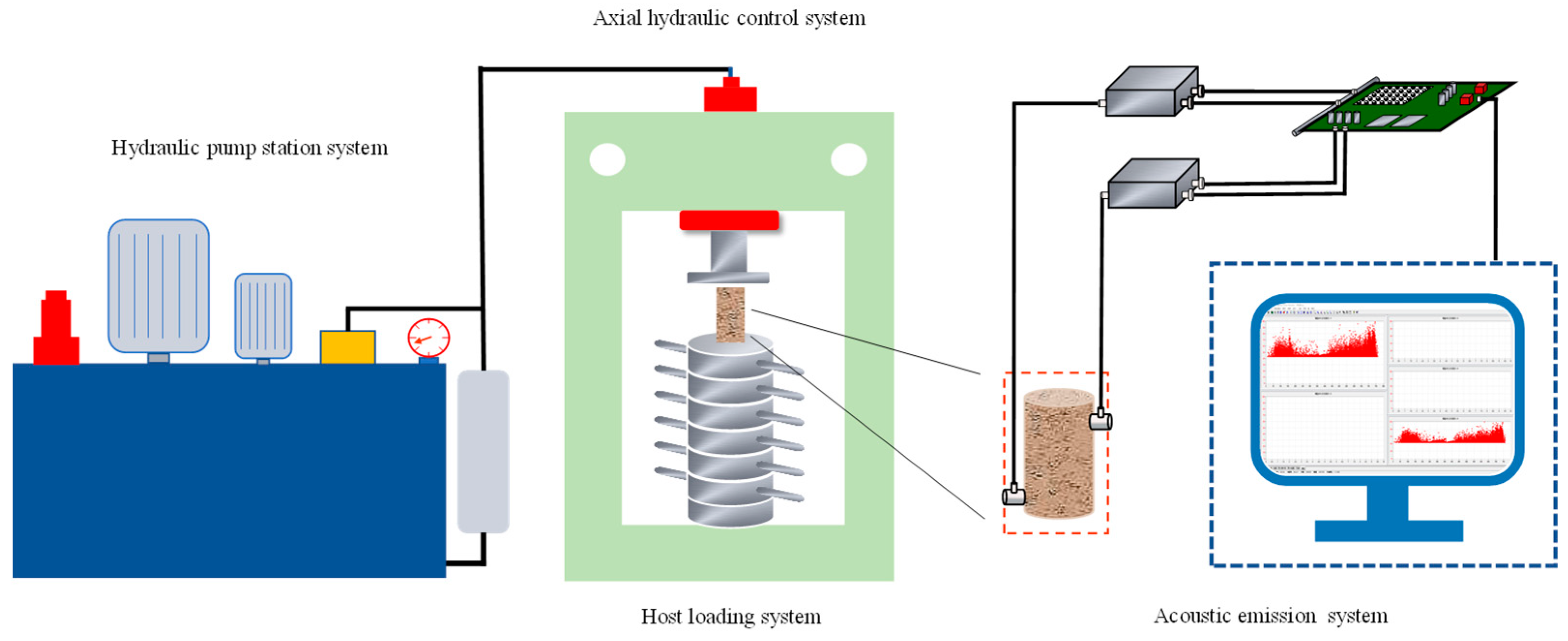 Sustainability 15 13201 g002