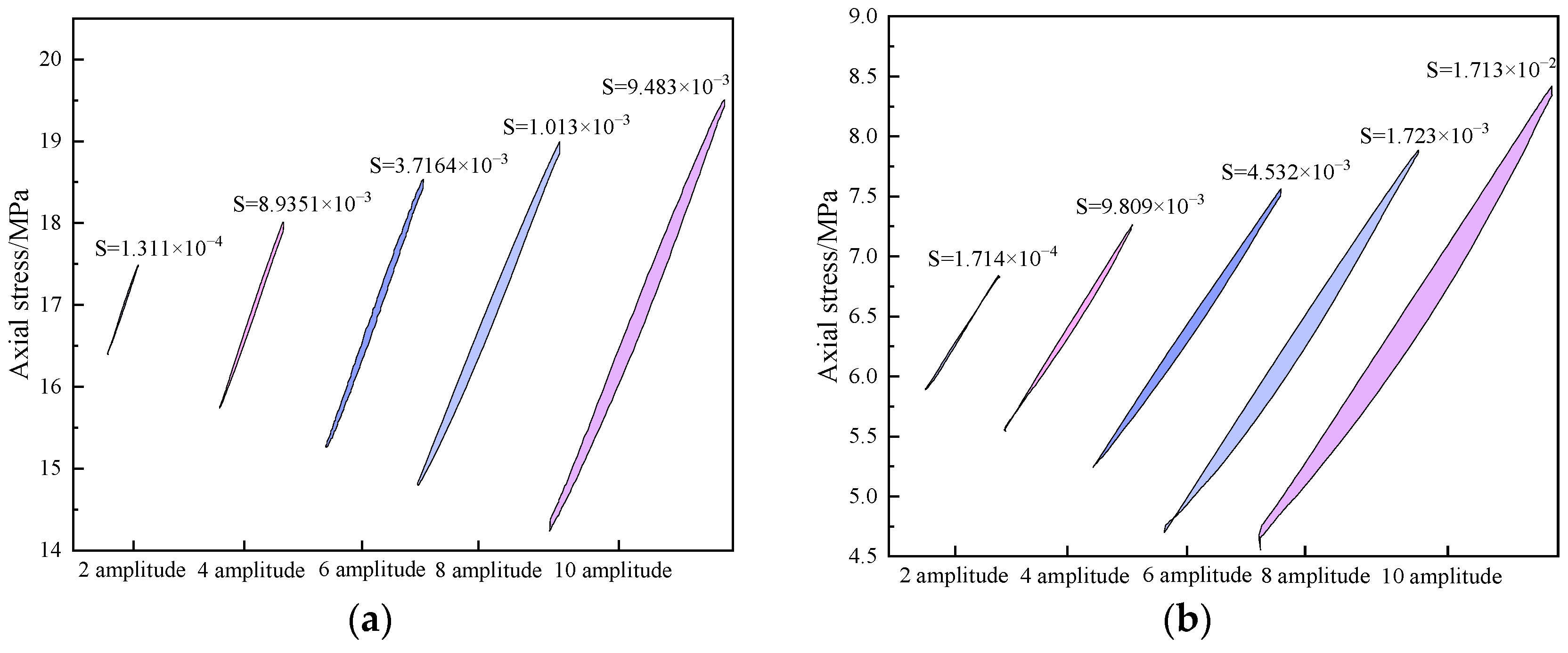 Sustainability 15 13201 g005