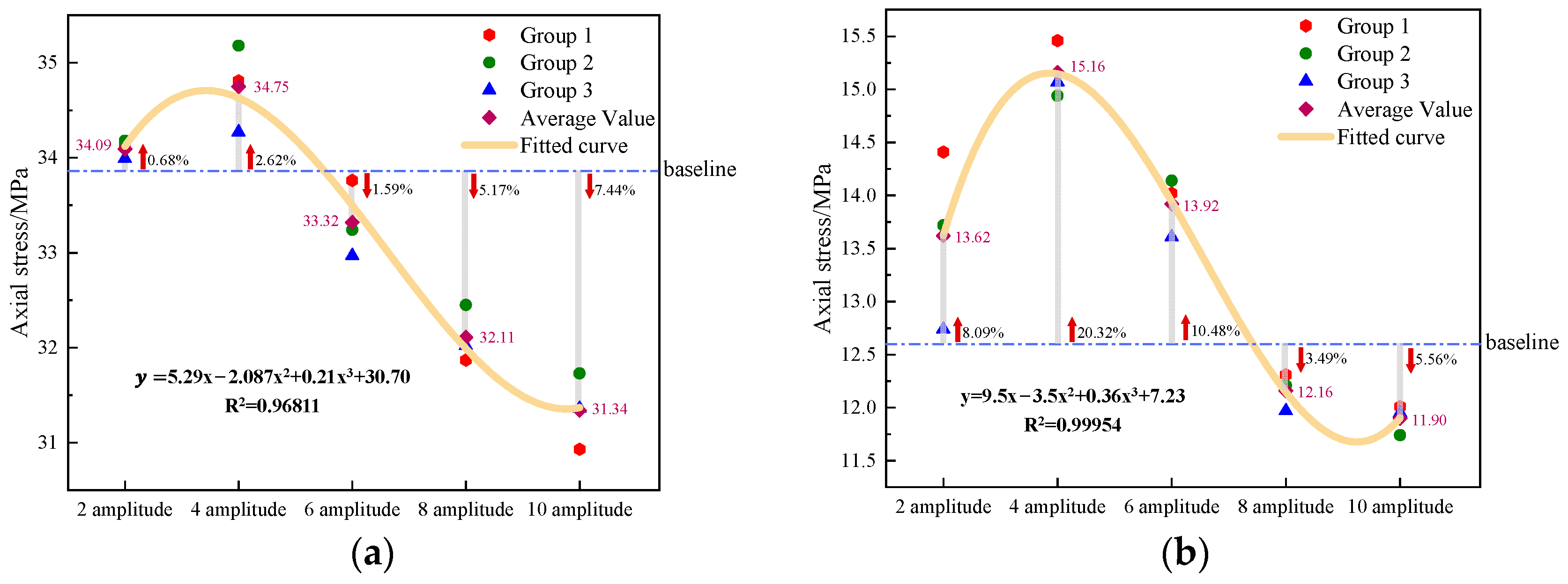 Sustainability 15 13201 g006
