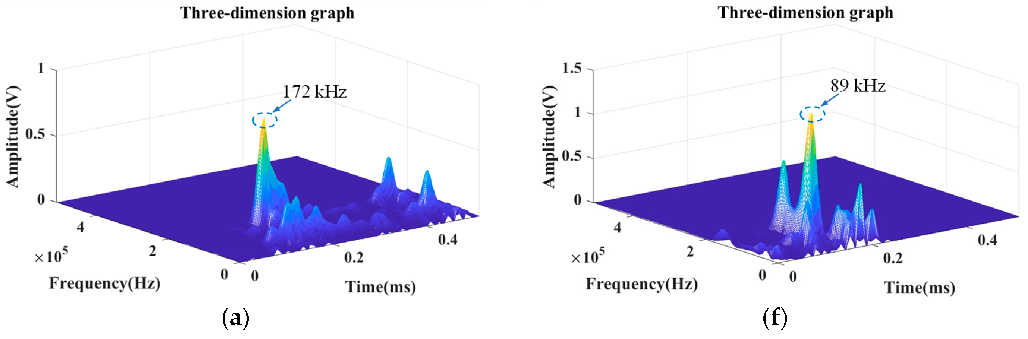 Sustainability 15 13201 g009a