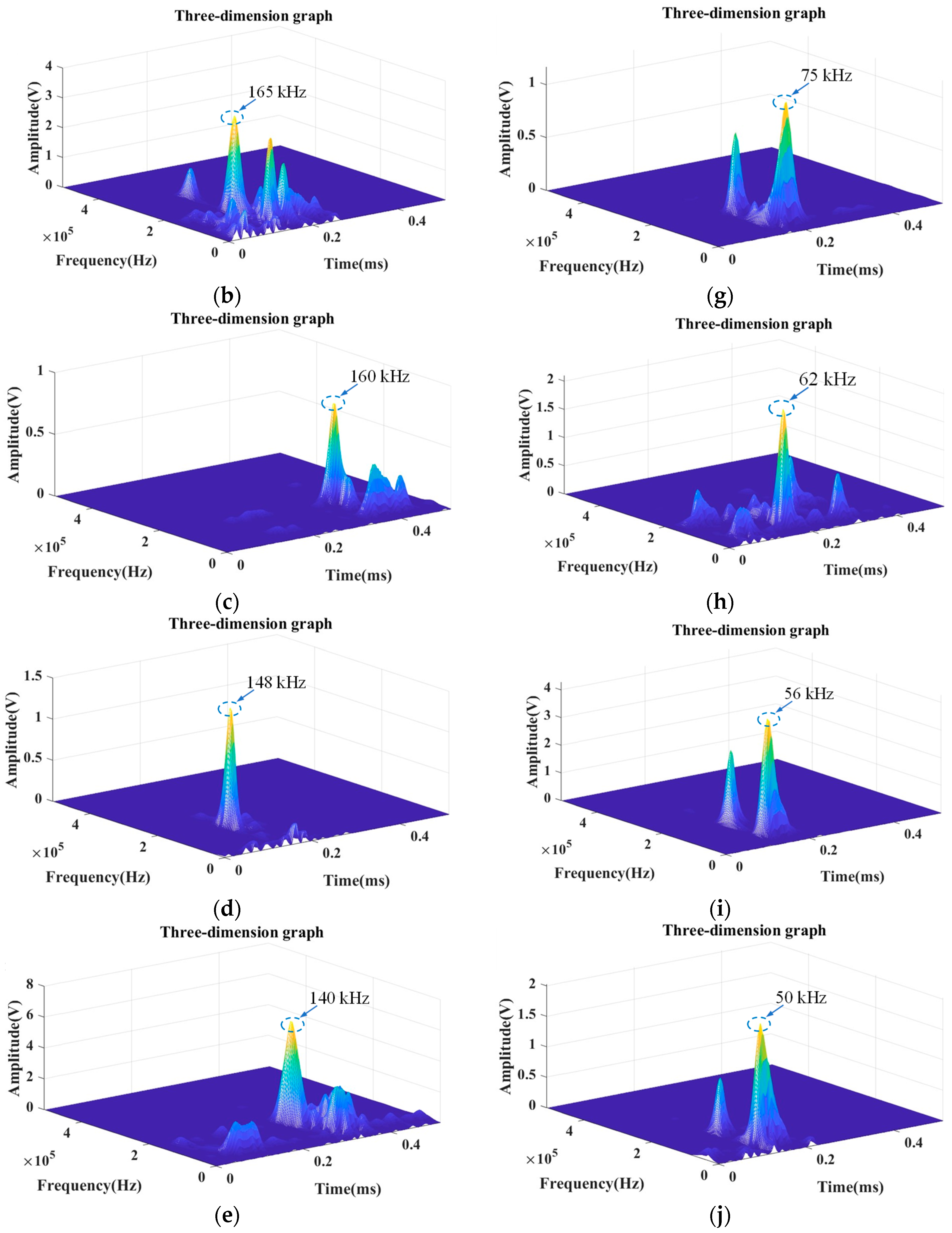 Sustainability 15 13201 g009b