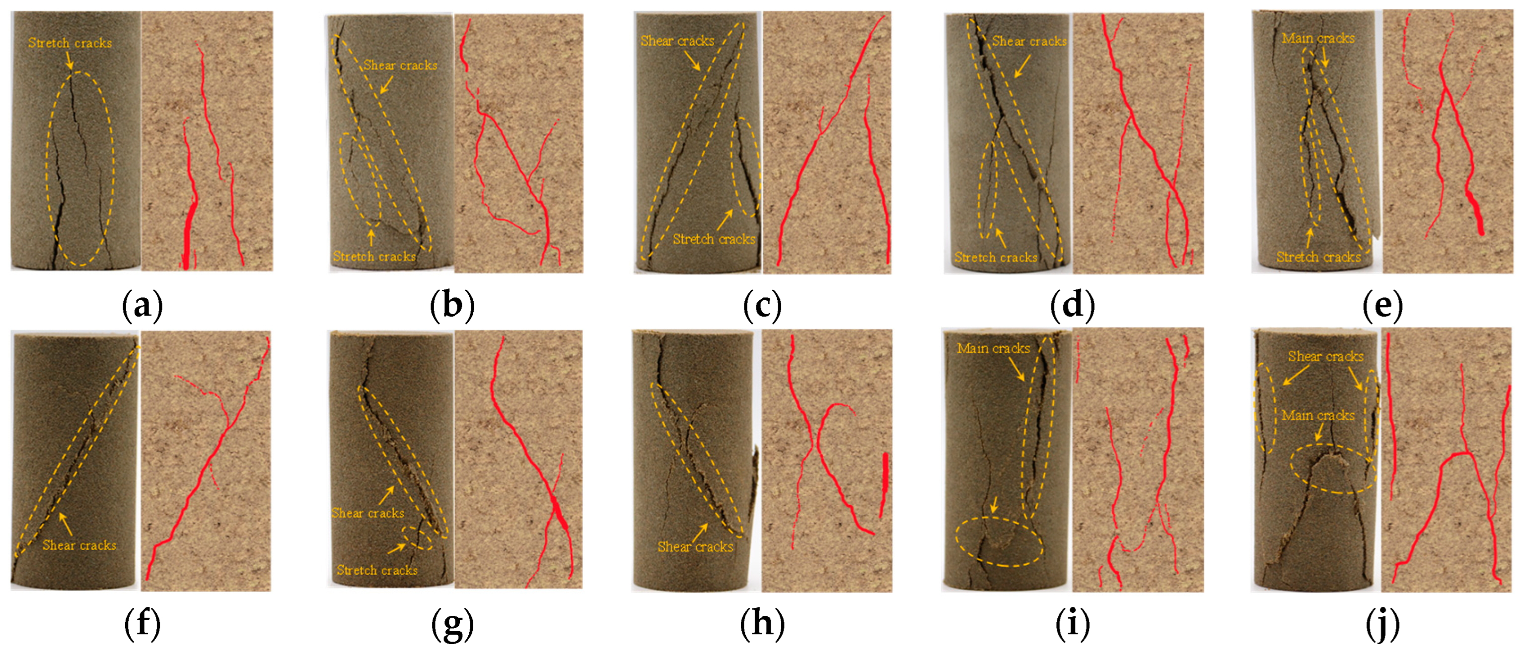 Sustainability 15 13201 g010