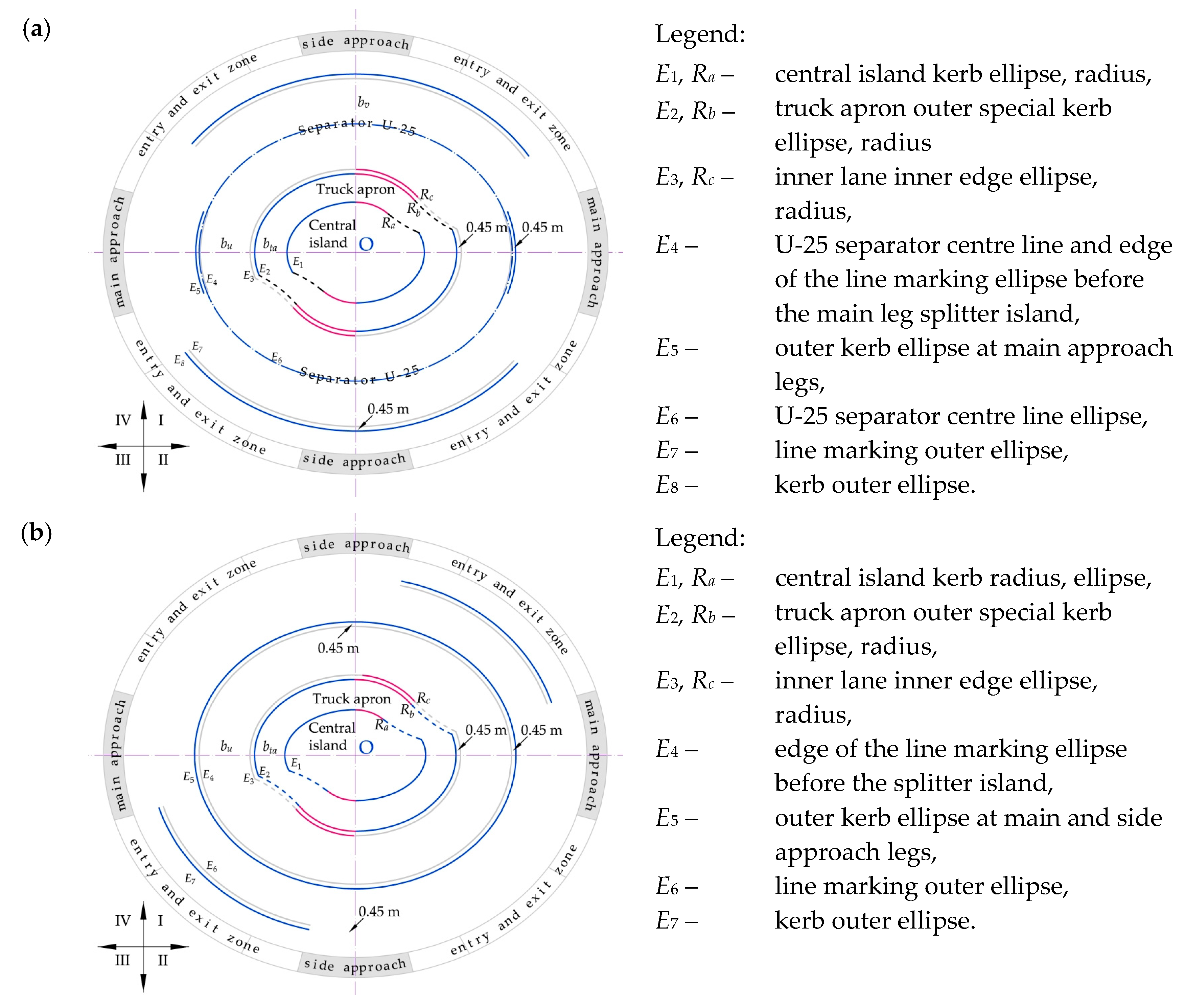 Sustainability 15 13220 g013