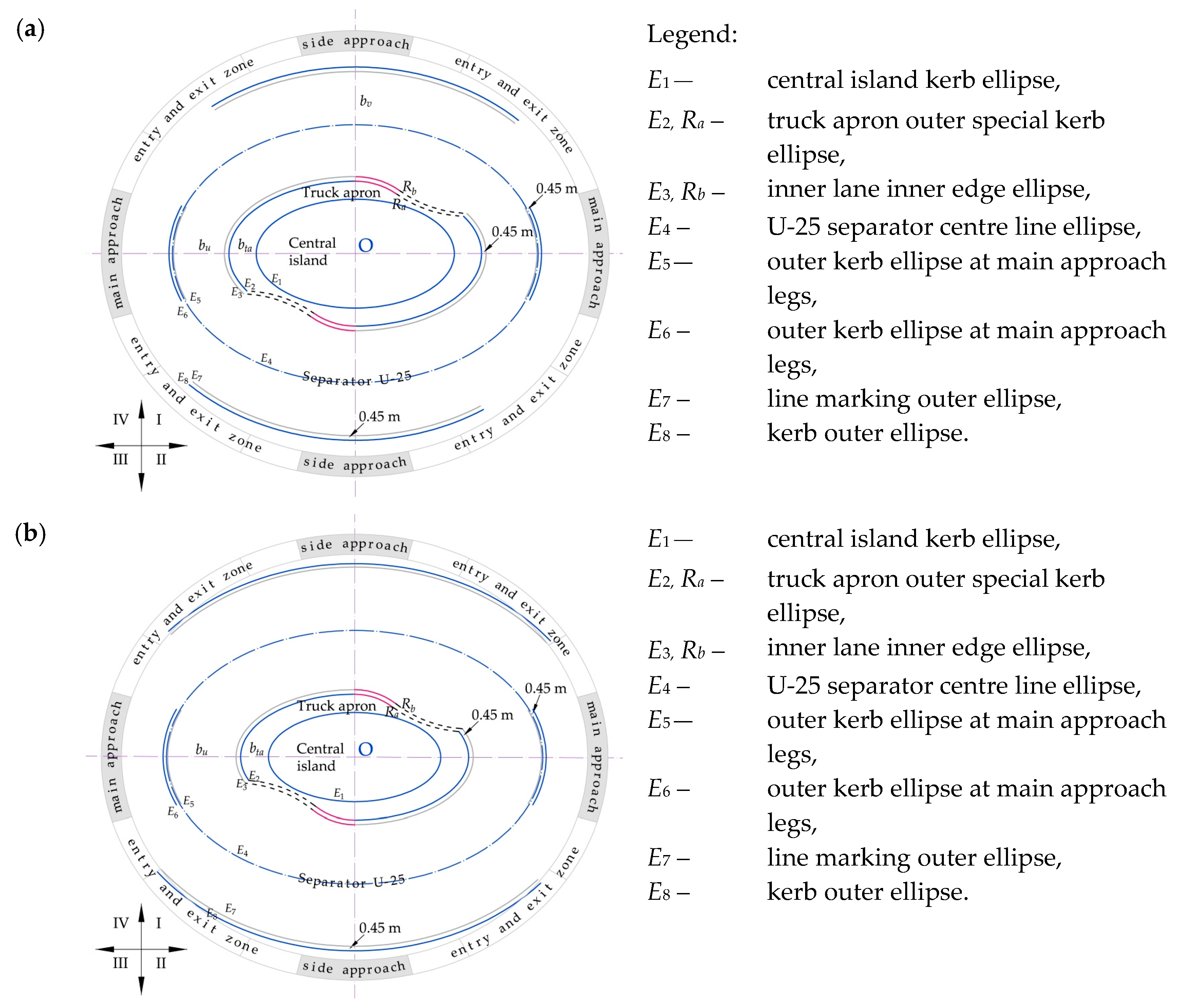 Sustainability 15 13220 g016