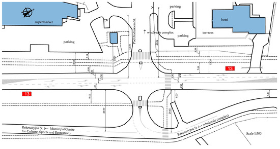 Sustainability 15 13220 g0a1