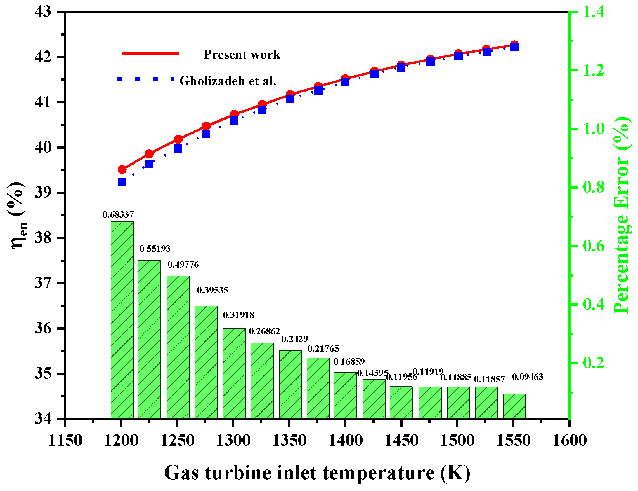Sustainability 15 13222 g002
