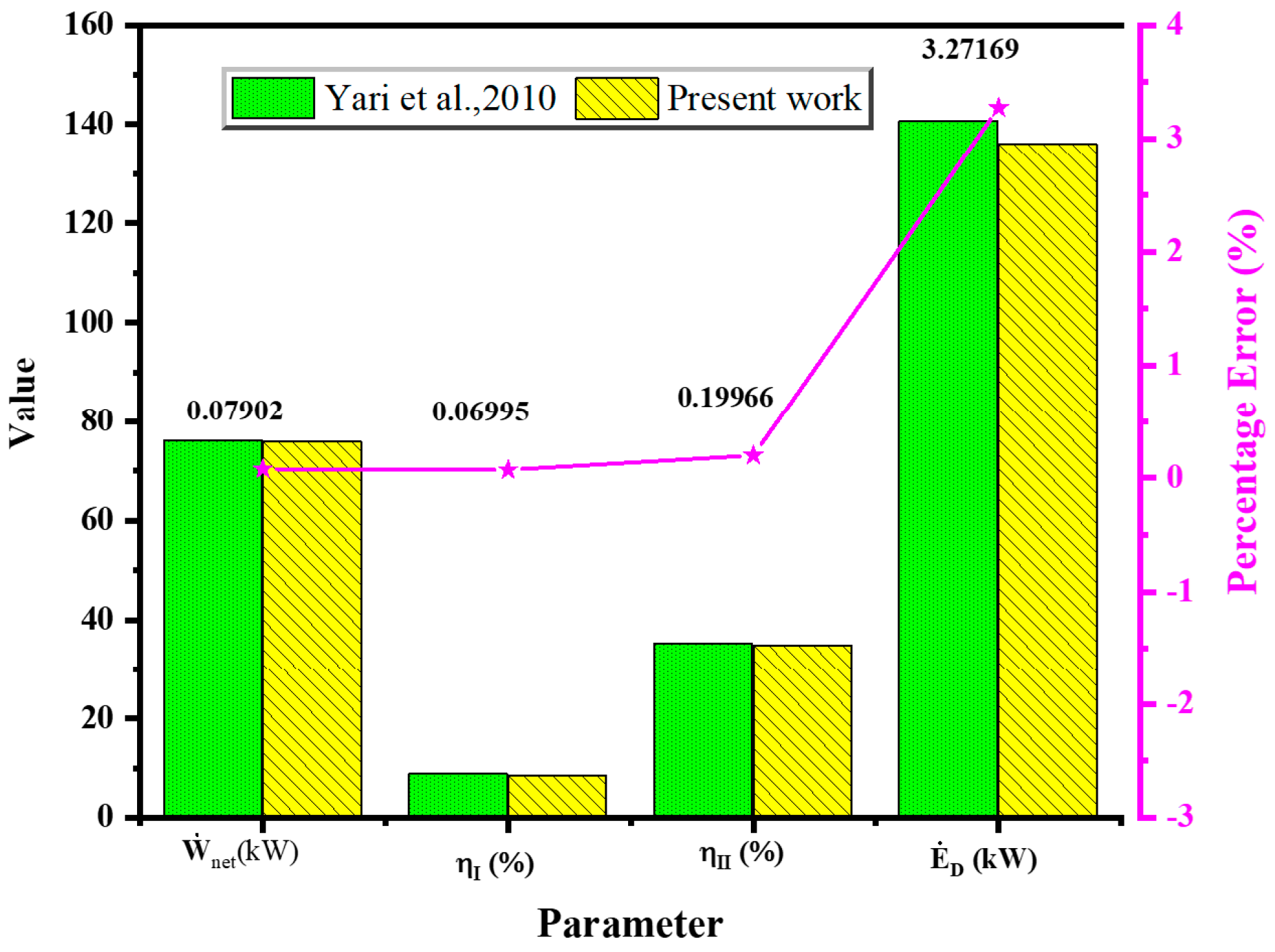 Sustainability 15 13222 g003